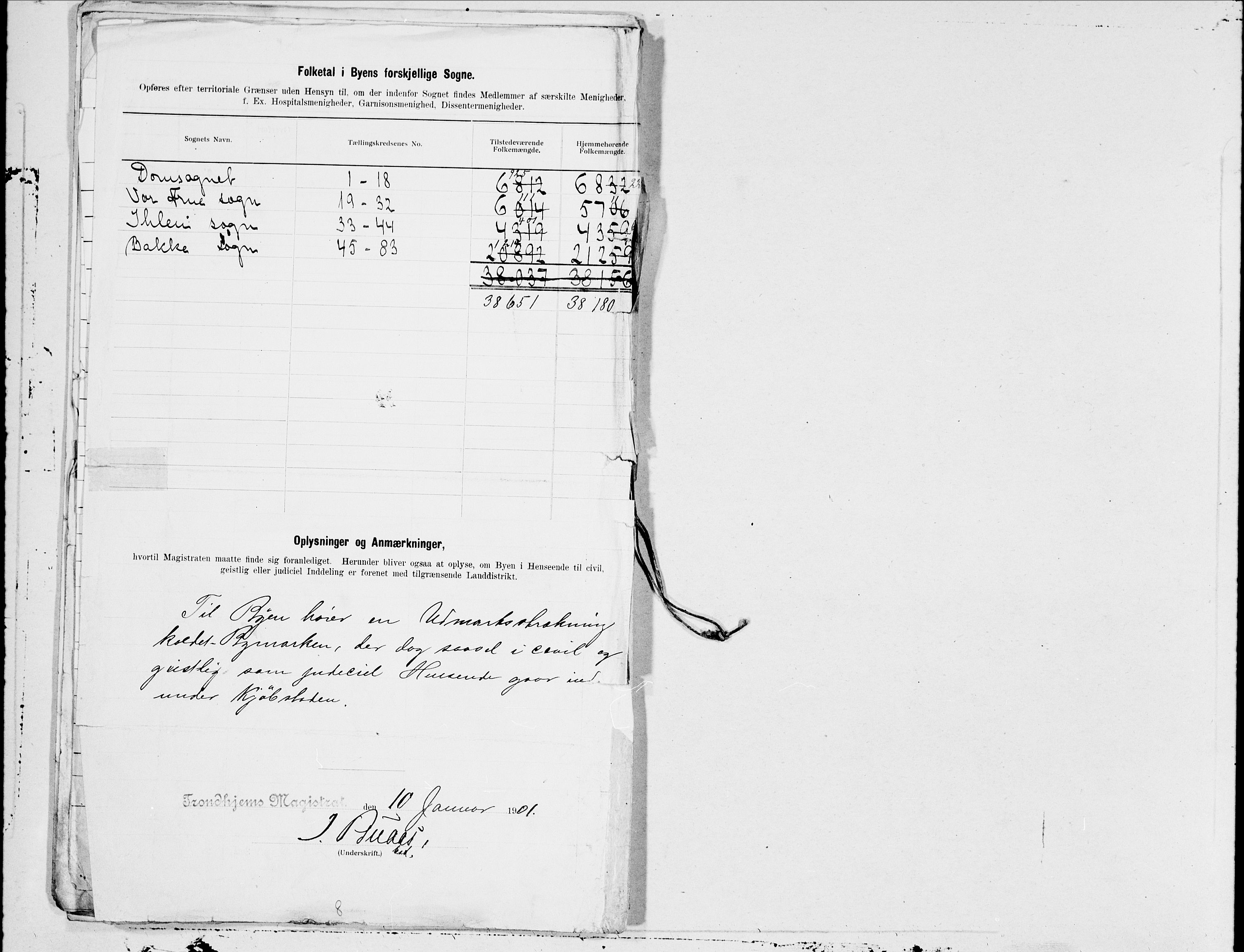 SAT, 1900 census for Trondheim, 1900, p. 170