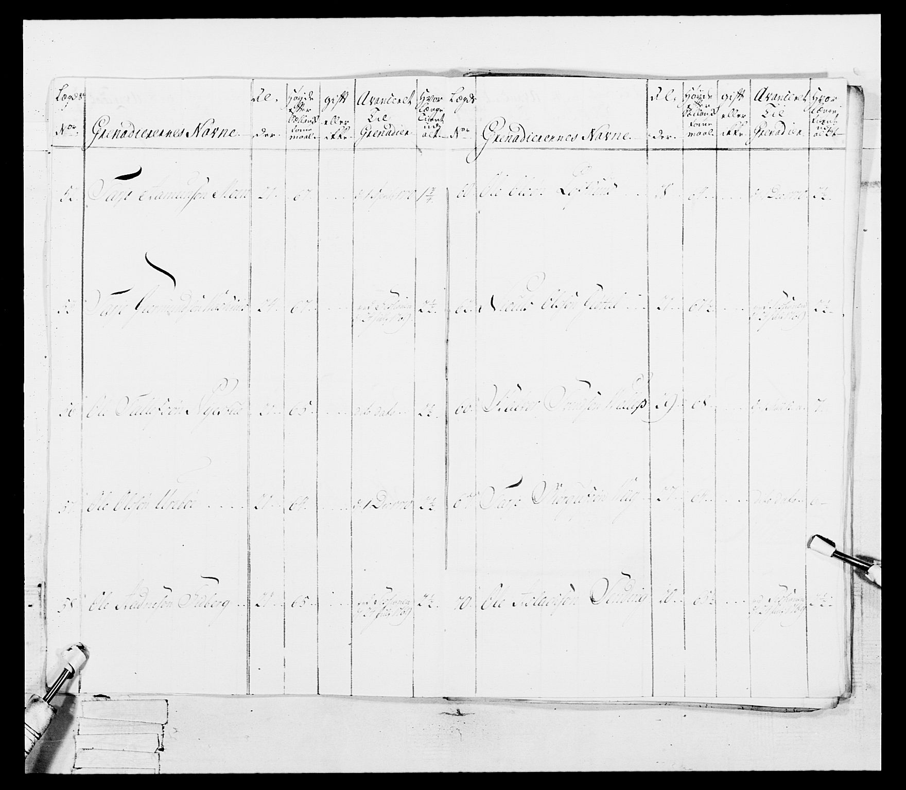 Generalitets- og kommissariatskollegiet, Det kongelige norske kommissariatskollegium, AV/RA-EA-5420/E/Eh/L0101: 1. Vesterlenske nasjonale infanteriregiment, 1766-1777, p. 186