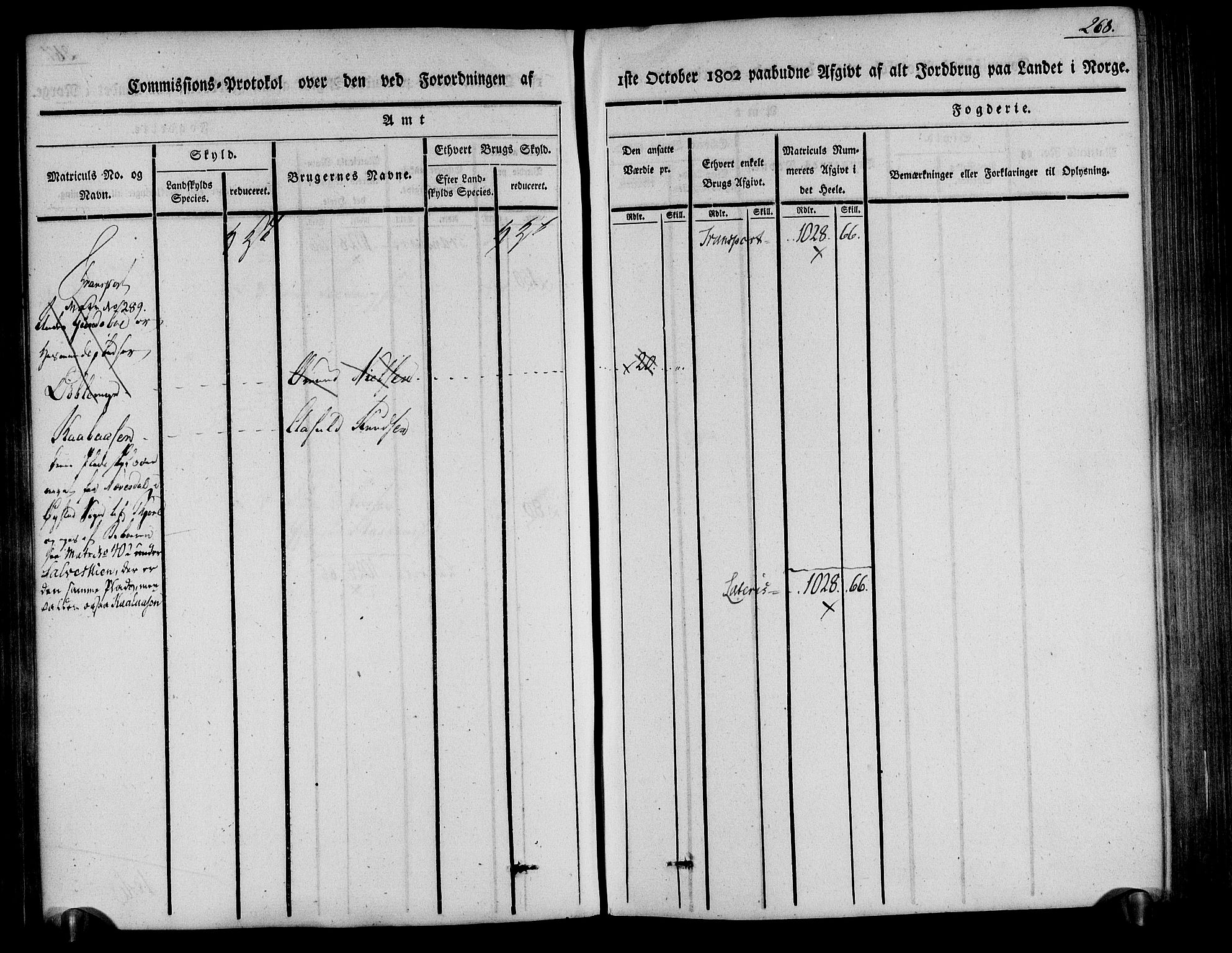 Rentekammeret inntil 1814, Realistisk ordnet avdeling, AV/RA-EA-4070/N/Ne/Nea/L0078: Nedenes fogderi. Kommisjonsprotokoll "Nr. 1", for Sand og Bringsvær skipreider, 1803, p. 268