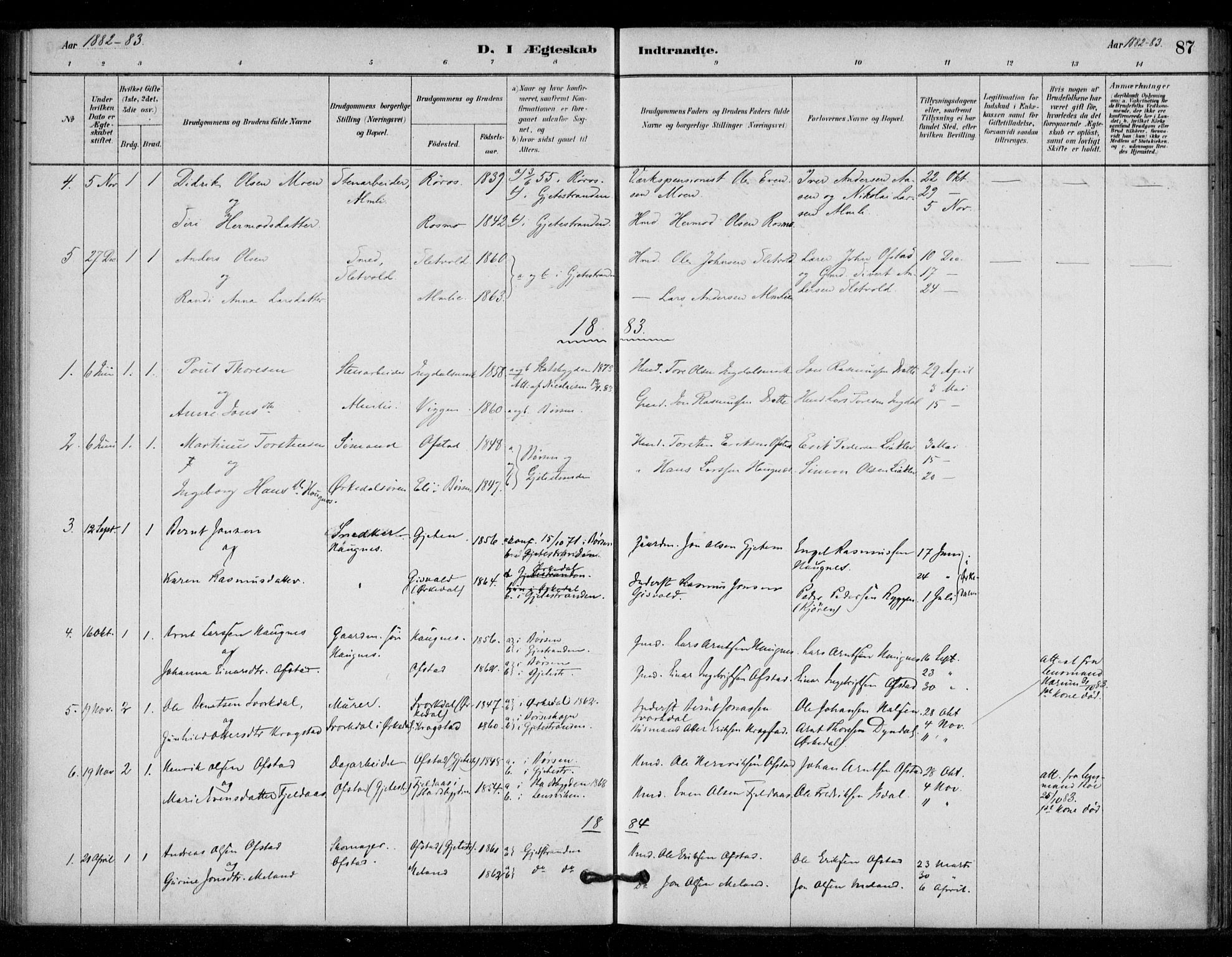 Ministerialprotokoller, klokkerbøker og fødselsregistre - Sør-Trøndelag, SAT/A-1456/670/L0836: Parish register (official) no. 670A01, 1879-1904, p. 87