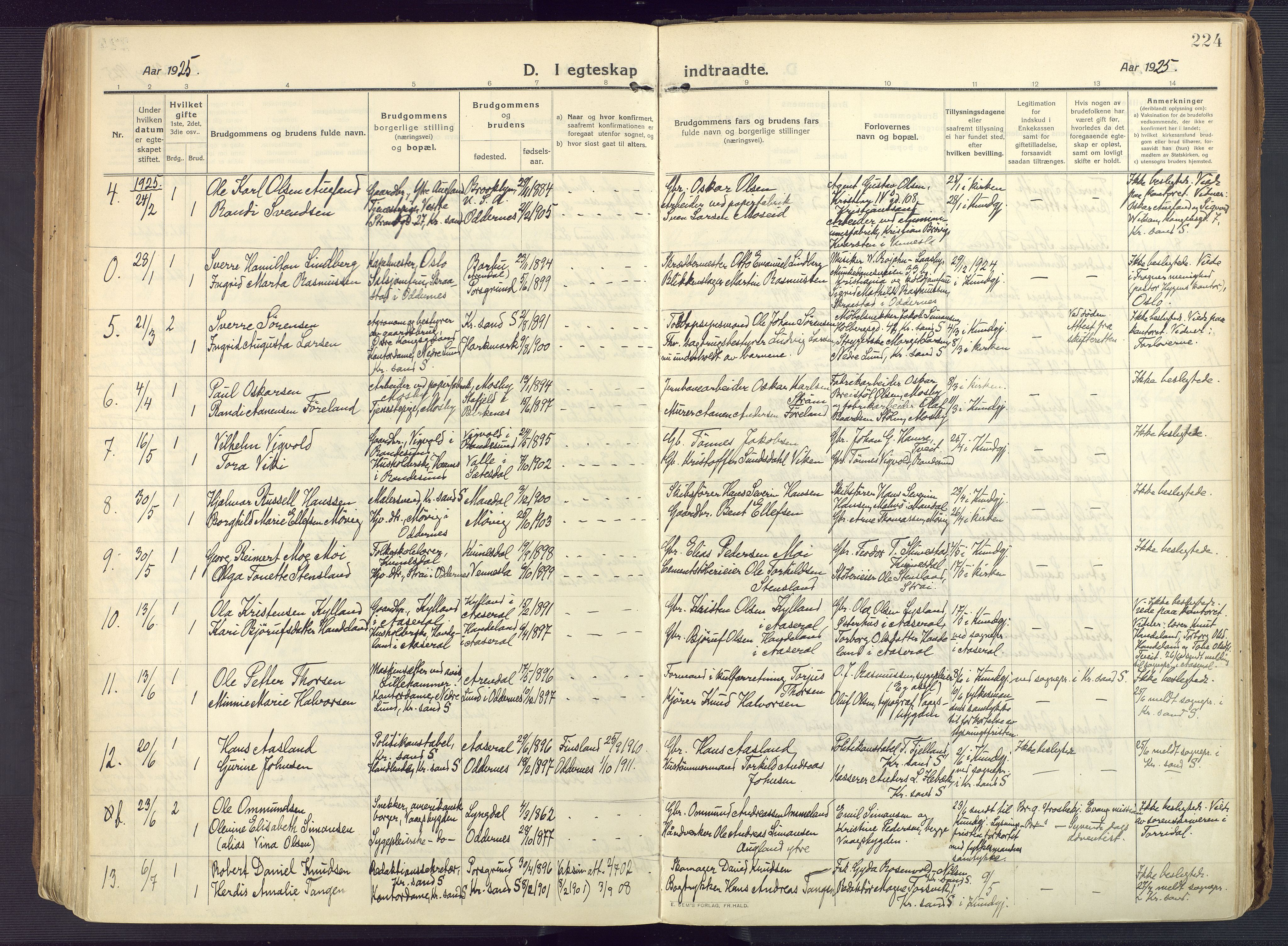 Oddernes sokneprestkontor, AV/SAK-1111-0033/F/Fa/Faa/L0012: Parish register (official) no. A 12, 1912-1925, p. 224