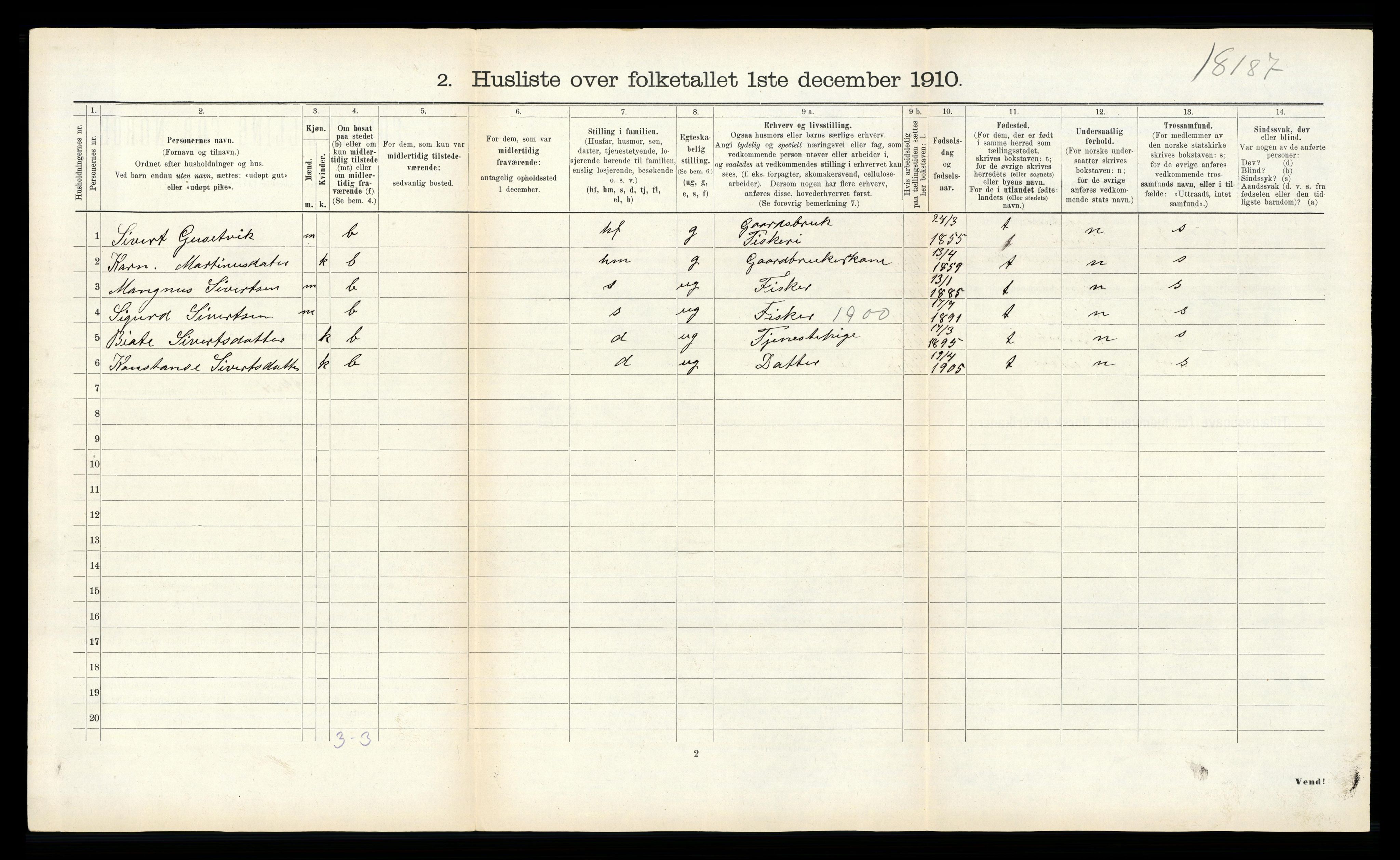 RA, 1910 census for Aukra, 1910, p. 457