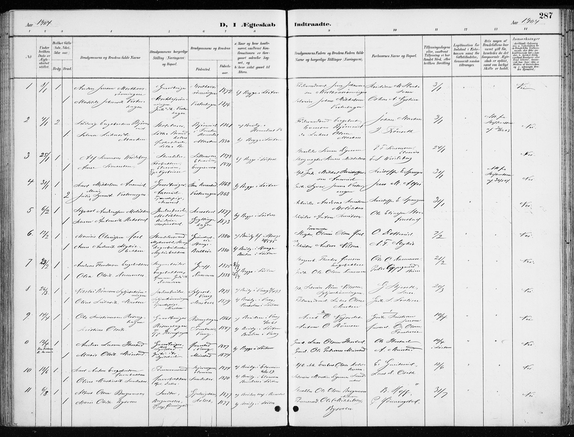 Løten prestekontor, SAH/PREST-022/K/Ka/L0010: Parish register (official) no. 10, 1892-1907, p. 287