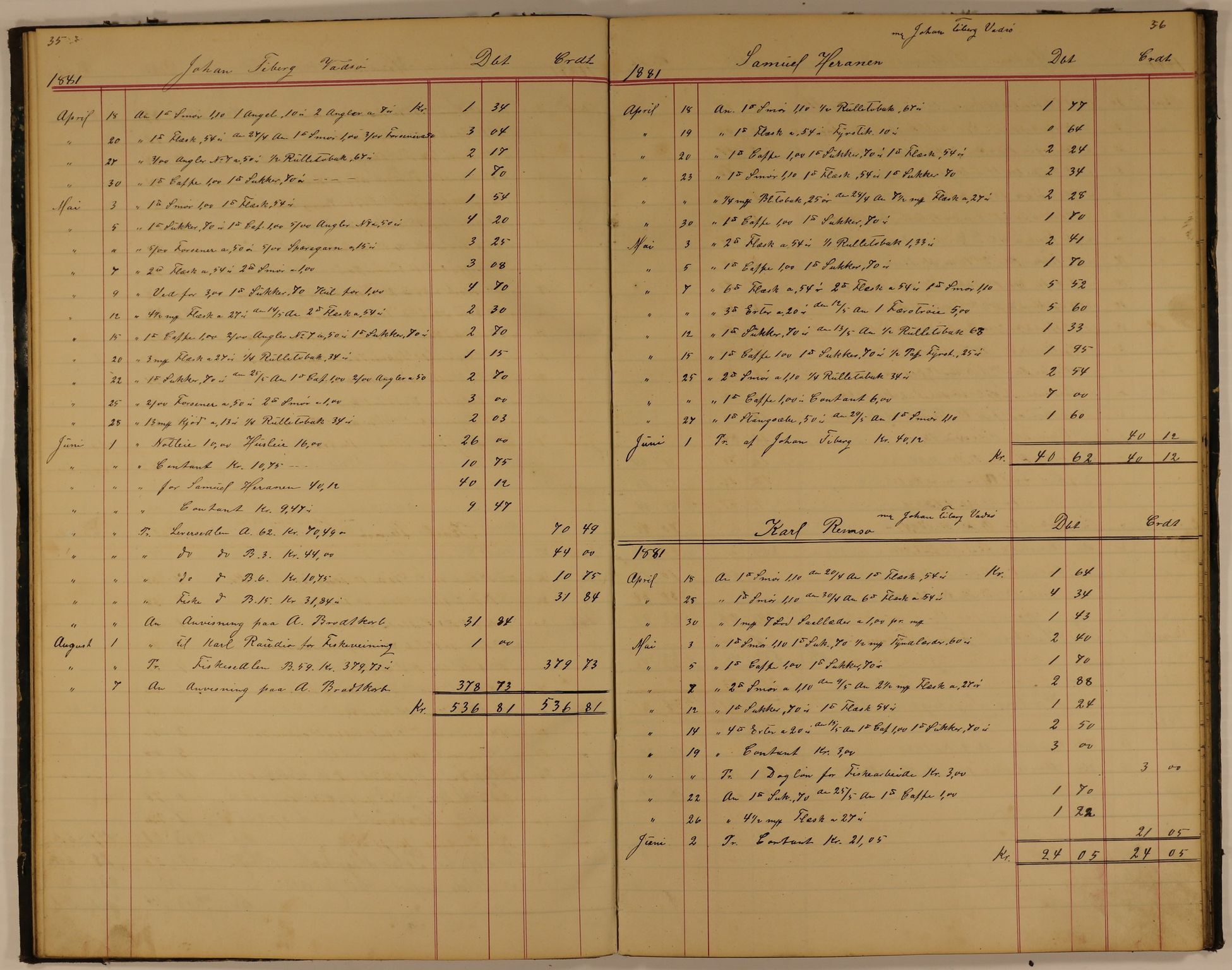 Brodtkorb handel A/S, VAMU/A-0001/E/Ea/L0003/0001: Skipperbøker. Persfjord / Skipperbog for Persfjord No1, 1881-1884, p. 35-36