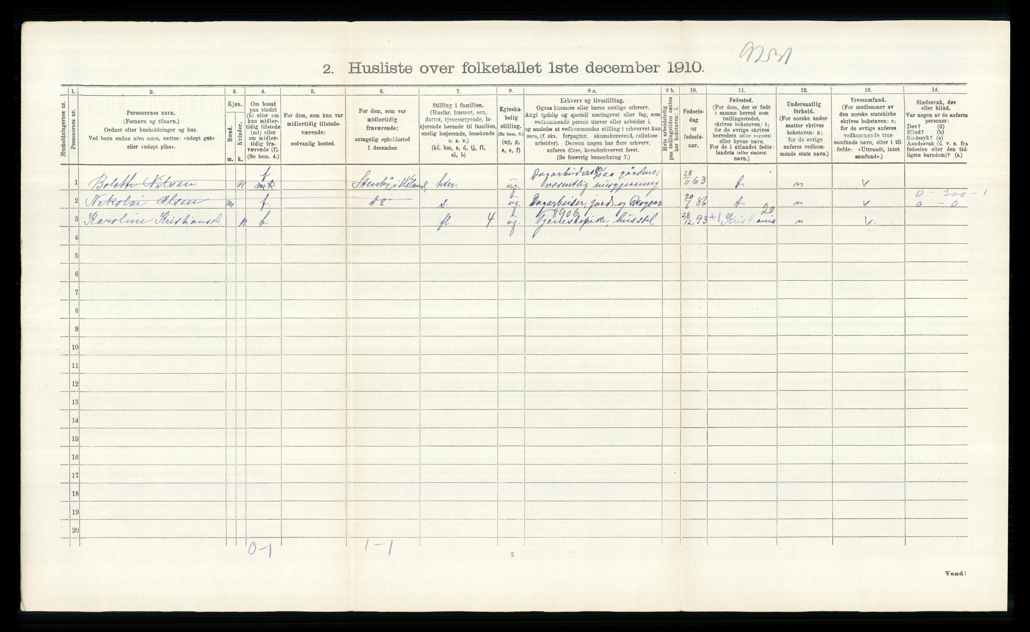 RA, 1910 census for Høland, 1910, p. 1872