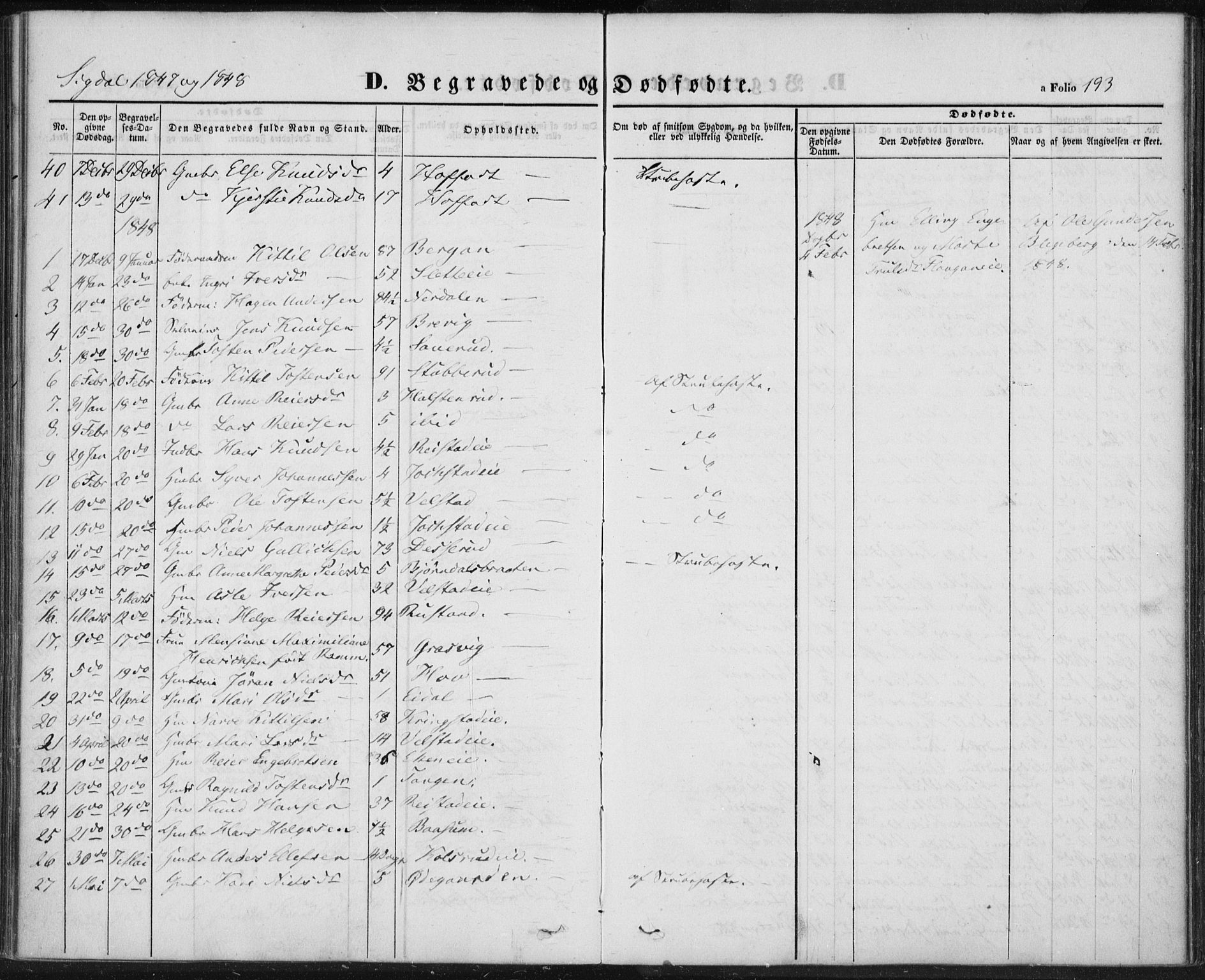 Sigdal kirkebøker, AV/SAKO-A-245/F/Fa/L0007: Parish register (official) no. I 7, 1844-1849, p. 193
