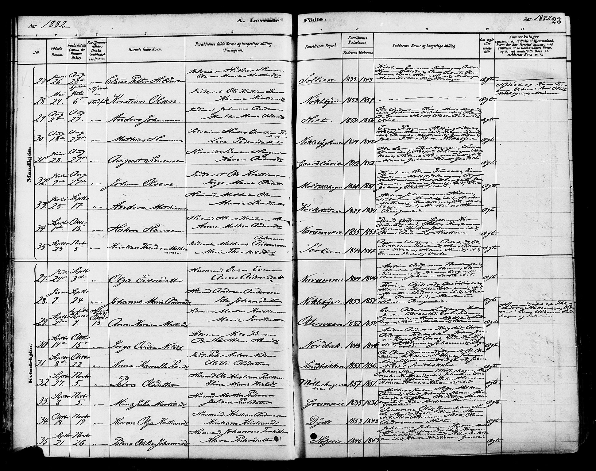 Vestre Toten prestekontor, SAH/PREST-108/H/Ha/Haa/L0010: Parish register (official) no. 10, 1878-1894, p. 23