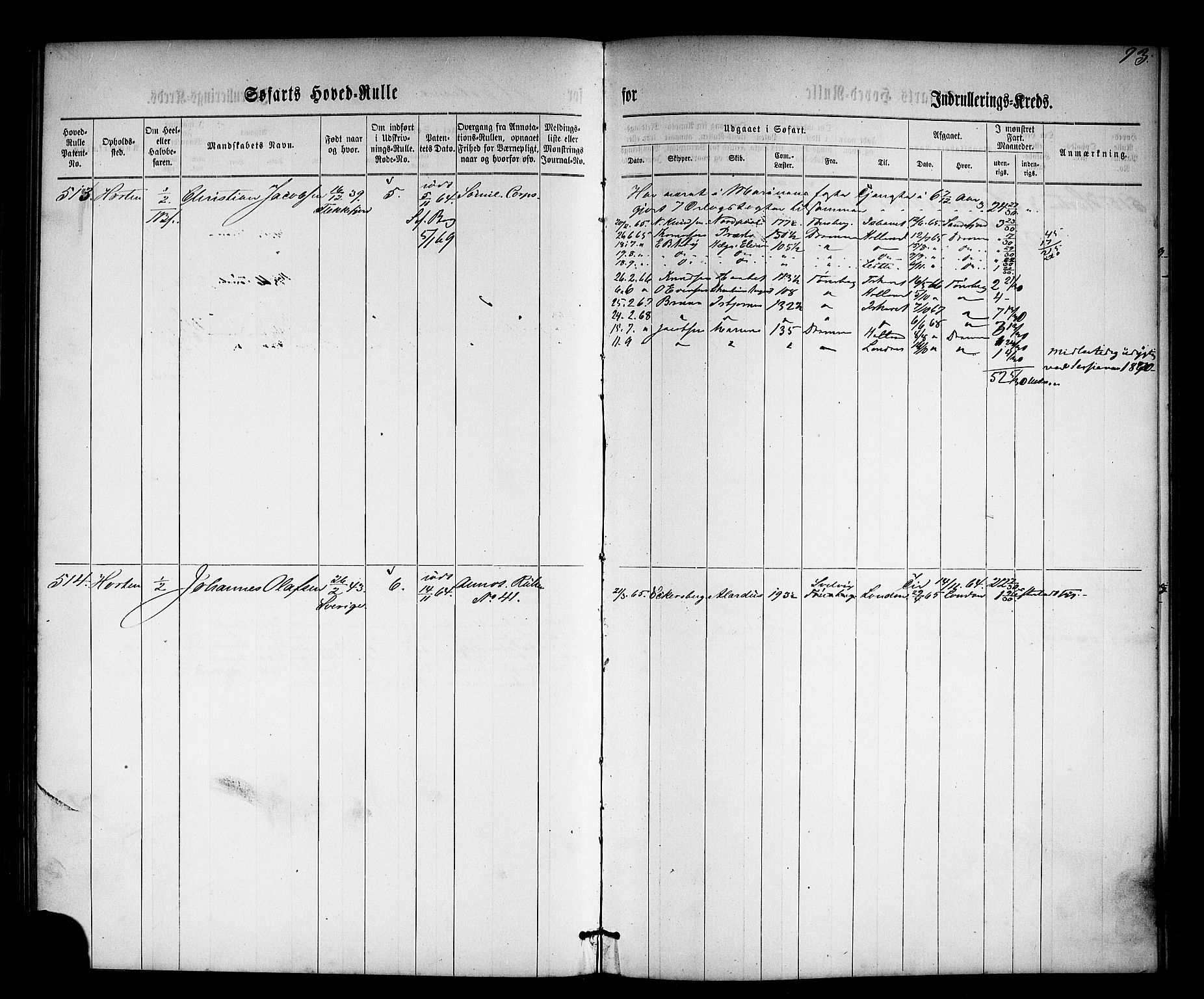 Horten innrulleringskontor, AV/SAKO-A-785/F/Fc/L0002: Hovedrulle, 1861-1868, p. 112