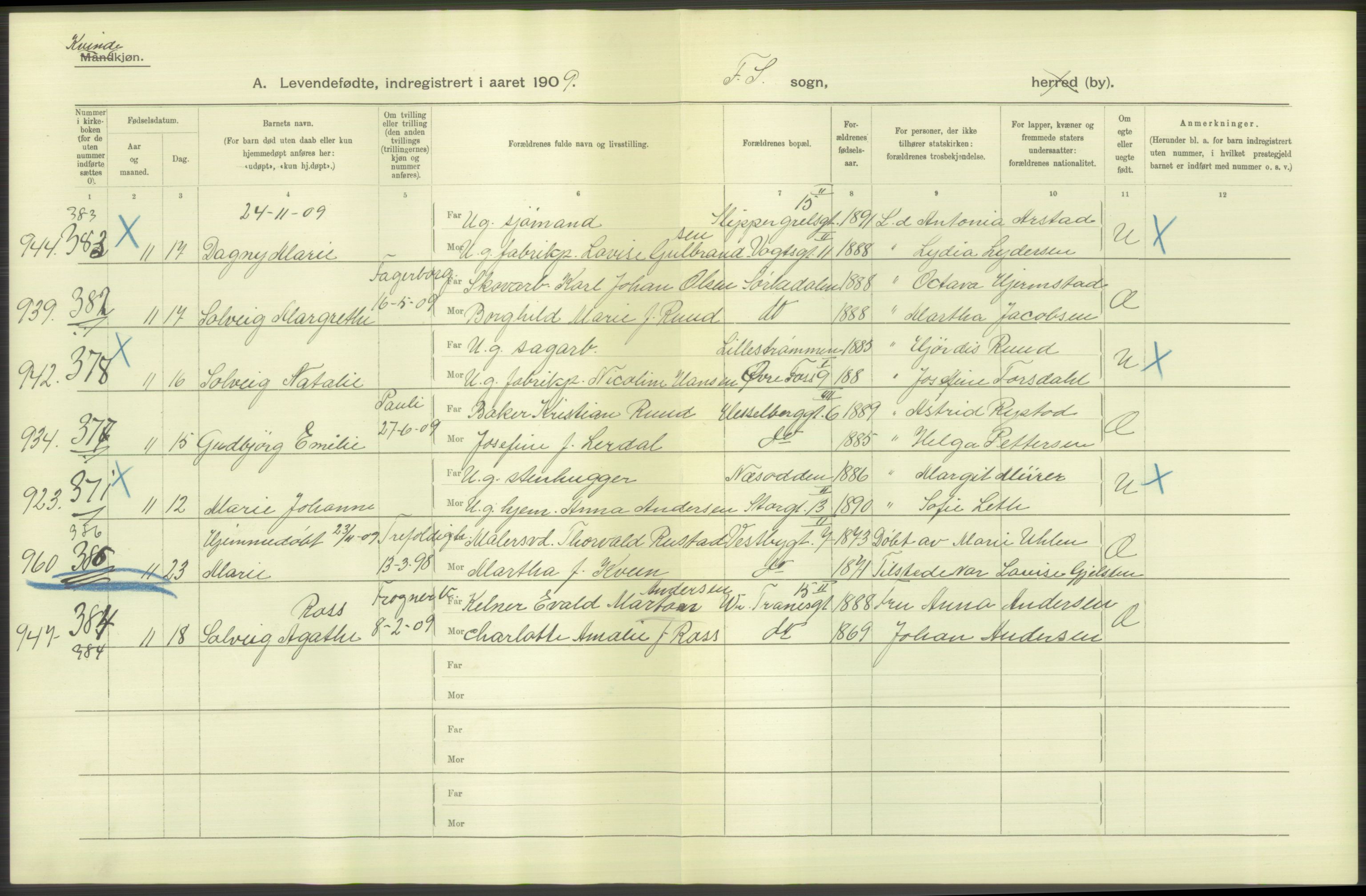 Statistisk sentralbyrå, Sosiodemografiske emner, Befolkning, RA/S-2228/D/Df/Dfa/Dfag/L0007: Kristiania: Levendefødte menn og kvinner., 1909, p. 474