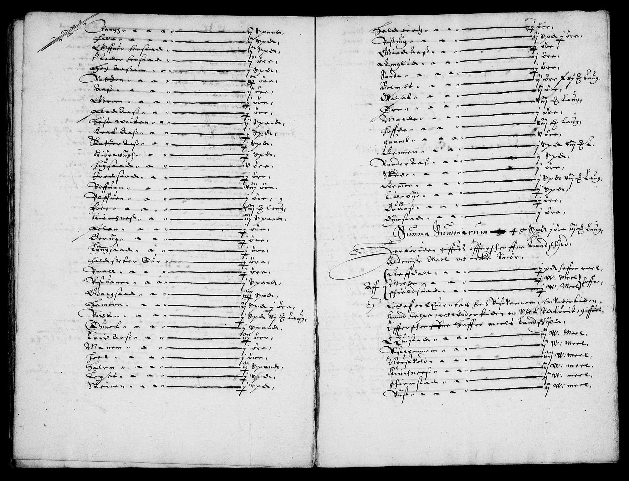 Rentekammeret inntil 1814, Realistisk ordnet avdeling, AV/RA-EA-4070/Fc/Fca/L0004/0003: [Ca IV]  Trondheim stift / "Stichtens Bog", 1654