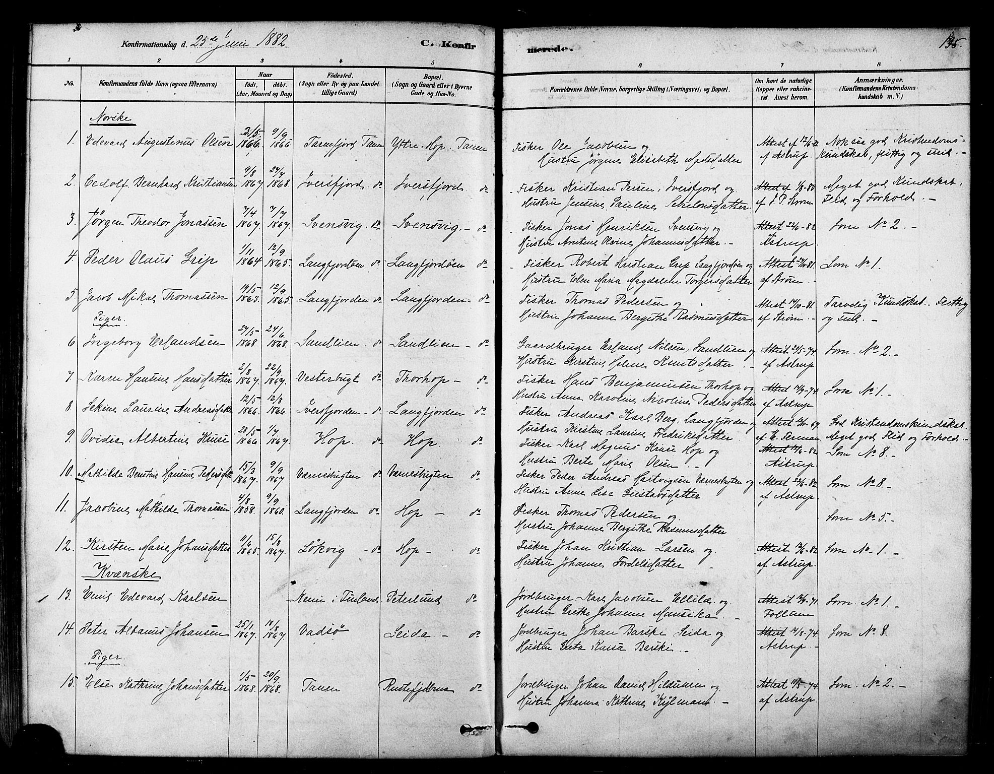 Tana sokneprestkontor, SATØ/S-1334/H/Ha/L0004kirke: Parish register (official) no. 4, 1878-1891, p. 135