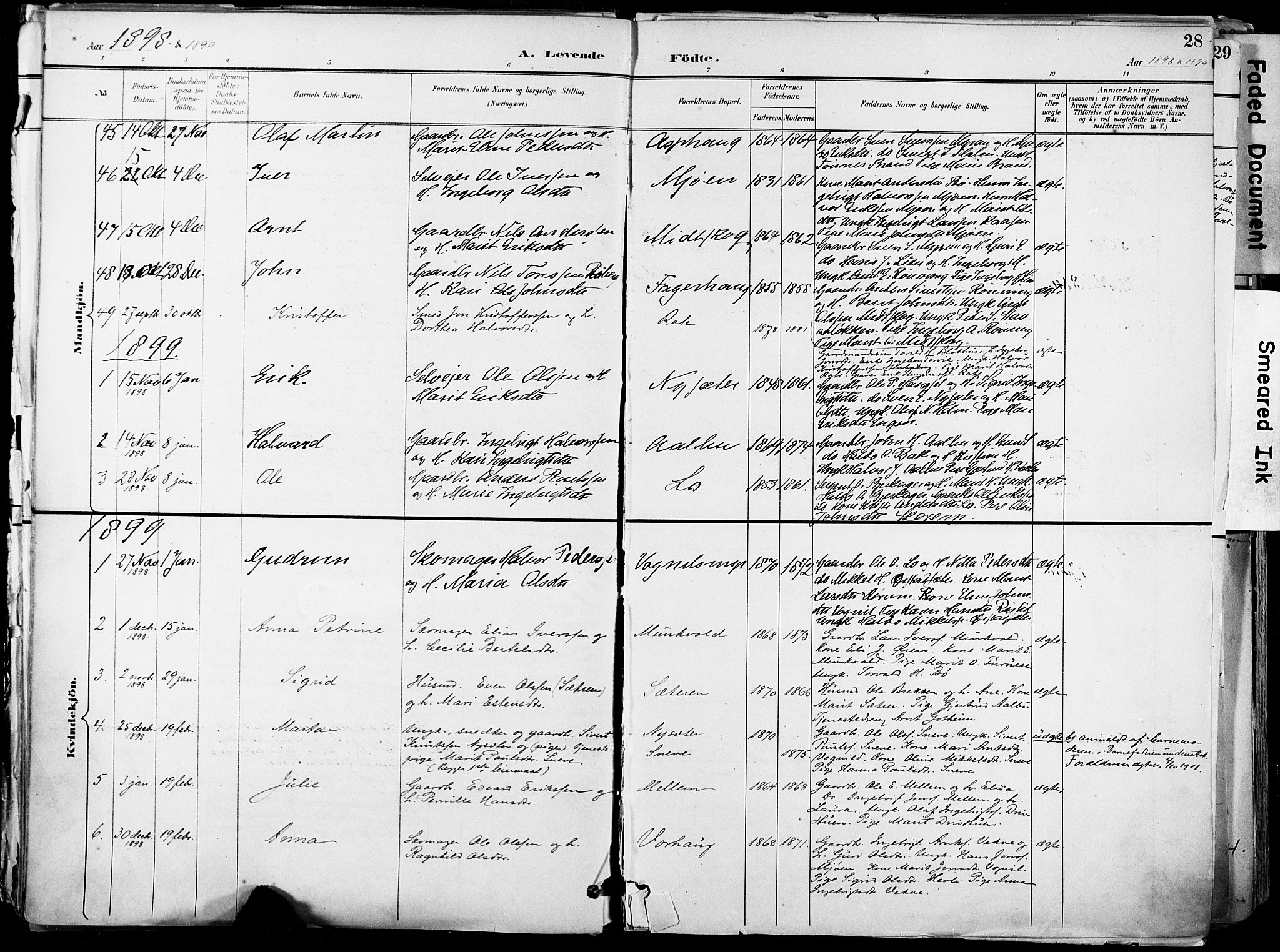 Ministerialprotokoller, klokkerbøker og fødselsregistre - Sør-Trøndelag, SAT/A-1456/678/L0902: Parish register (official) no. 678A11, 1895-1911, p. 28