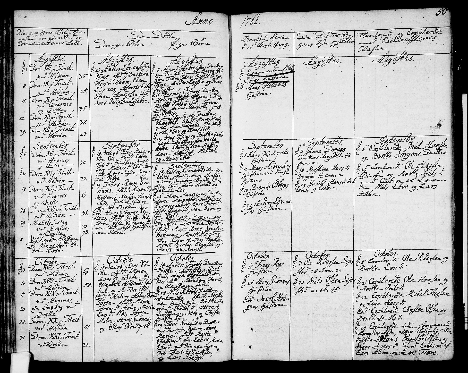 Hedrum kirkebøker, AV/SAKO-A-344/F/Fa/L0001: Parish register (official) no. I 1, 1751-1785, p. 50