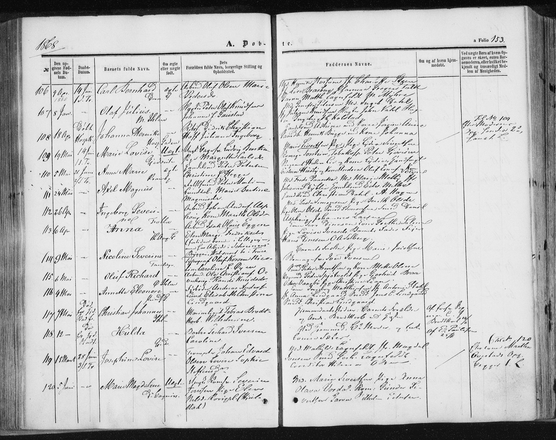 Ministerialprotokoller, klokkerbøker og fødselsregistre - Sør-Trøndelag, SAT/A-1456/602/L0115: Parish register (official) no. 602A13, 1860-1872, p. 153