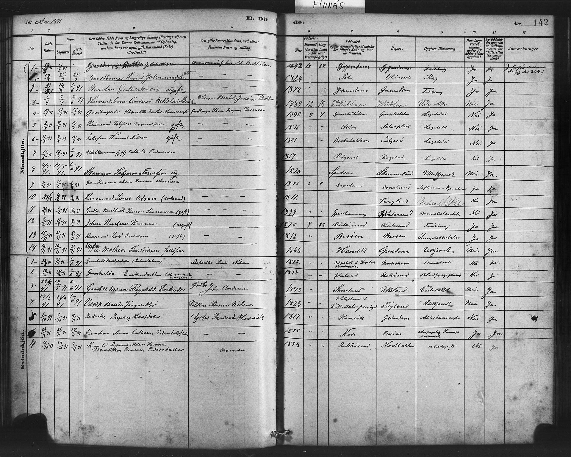 Finnås sokneprestembete, SAB/A-99925/H/Ha/Haa/Haab/L0001: Parish register (official) no. B 1, 1881-1894, p. 142