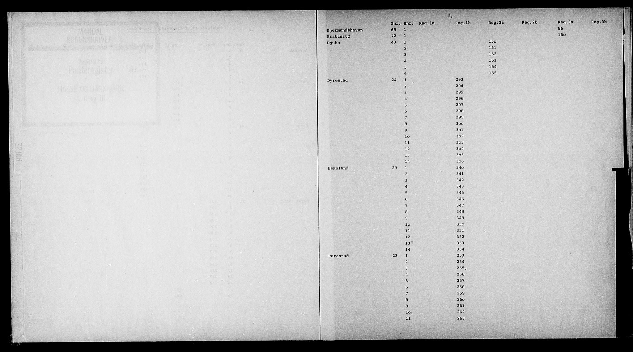 Mandal sorenskriveri, SAK/1221-0005/001/G/Ga/L0019: Mortgage register no. 15c, 1810-1952, p. 2