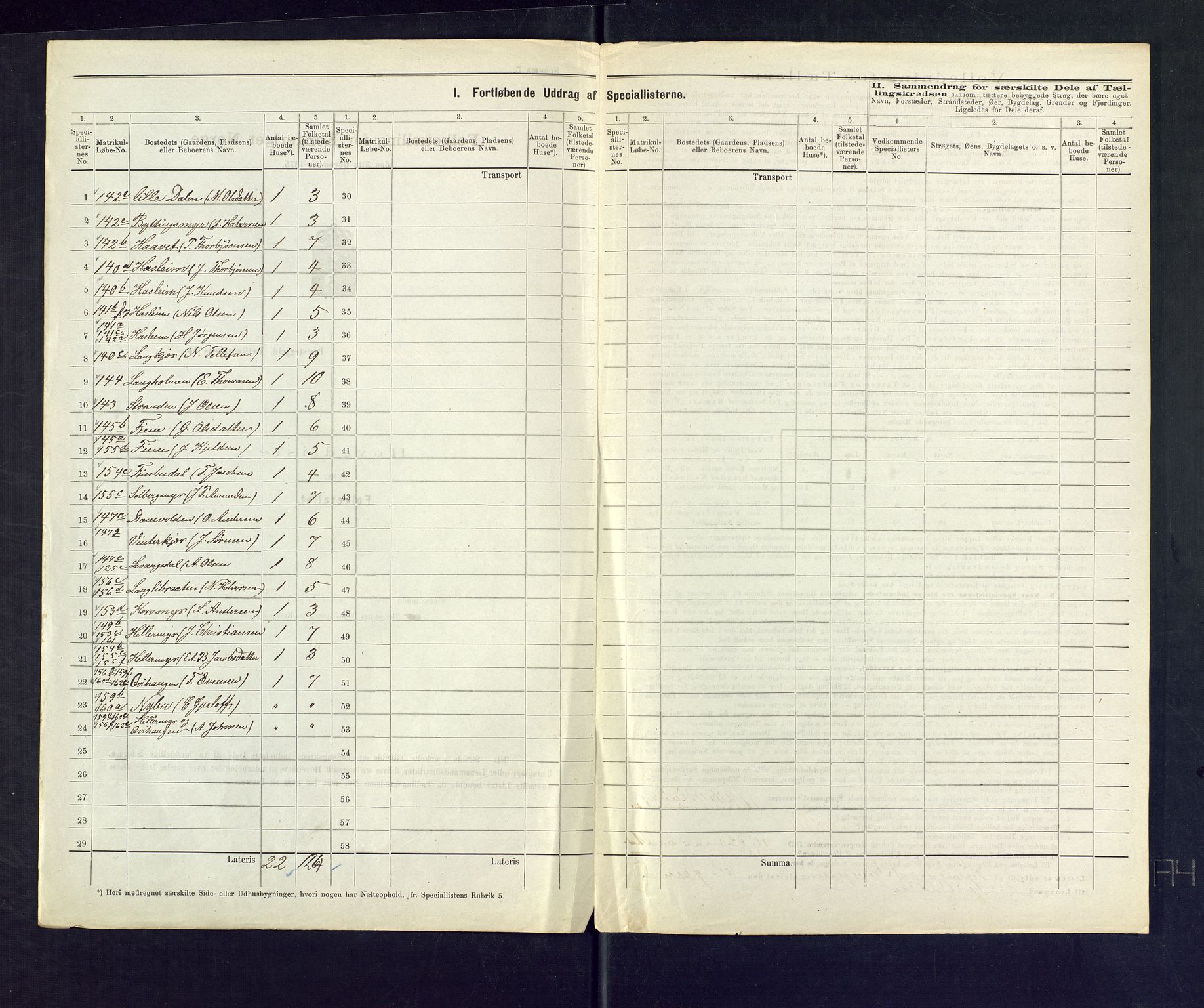 SAKO, 1875 census for 0816P Sannidal, 1875, p. 46