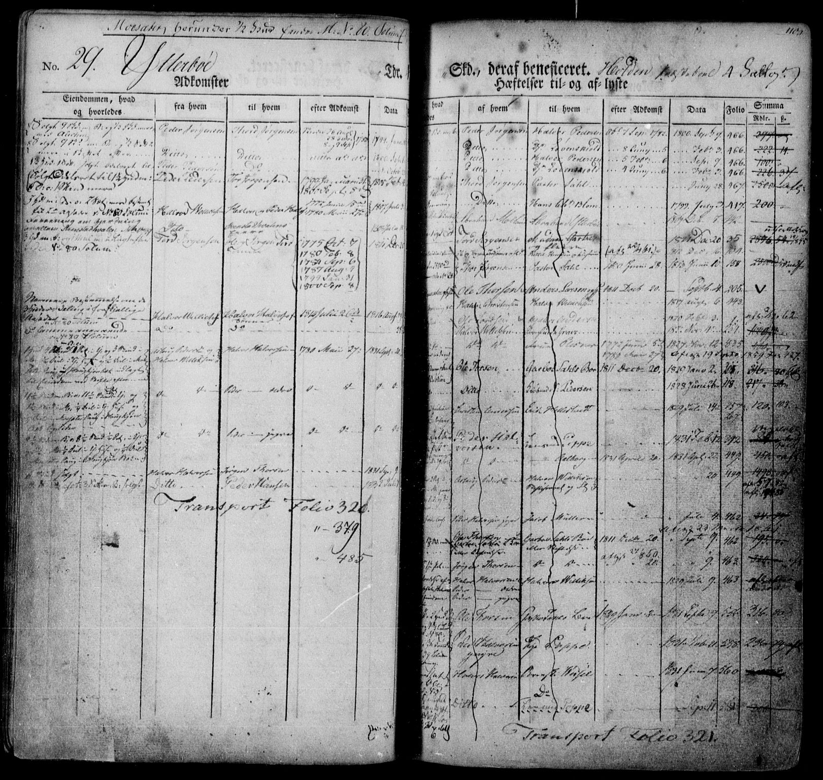 Nedre Telemark sorenskriveri, AV/SAKO-A-135/G/Gb/Gba/L0007: Mortgage register no. I 7, p. 110