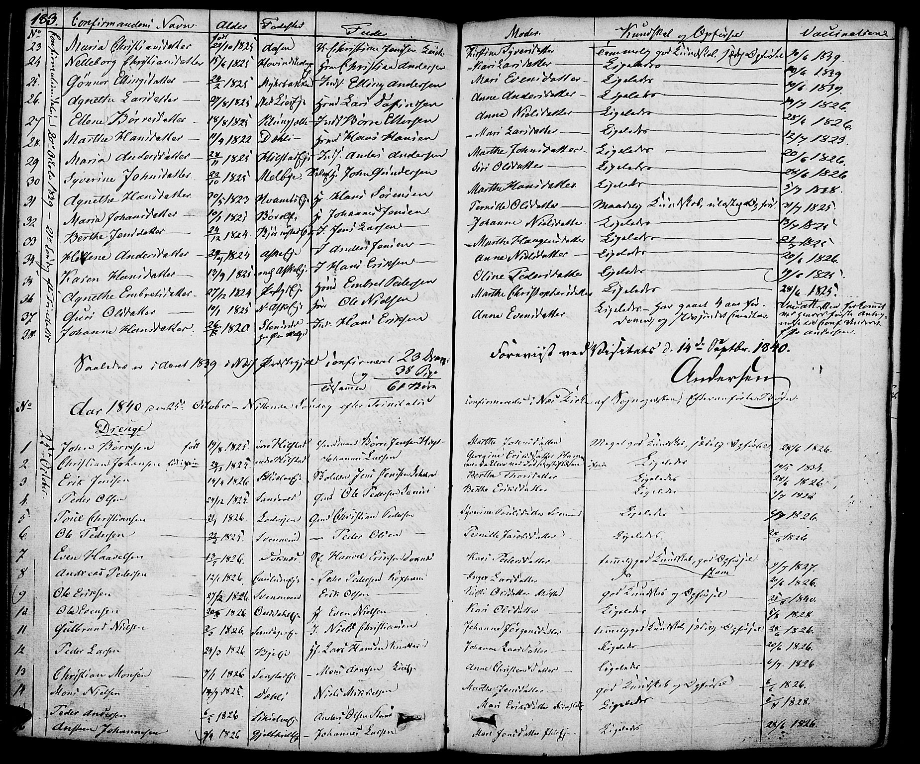 Nes prestekontor, Hedmark, SAH/PREST-020/K/Ka/L0003: Parish register (official) no. 3, 1827-1851, p. 183