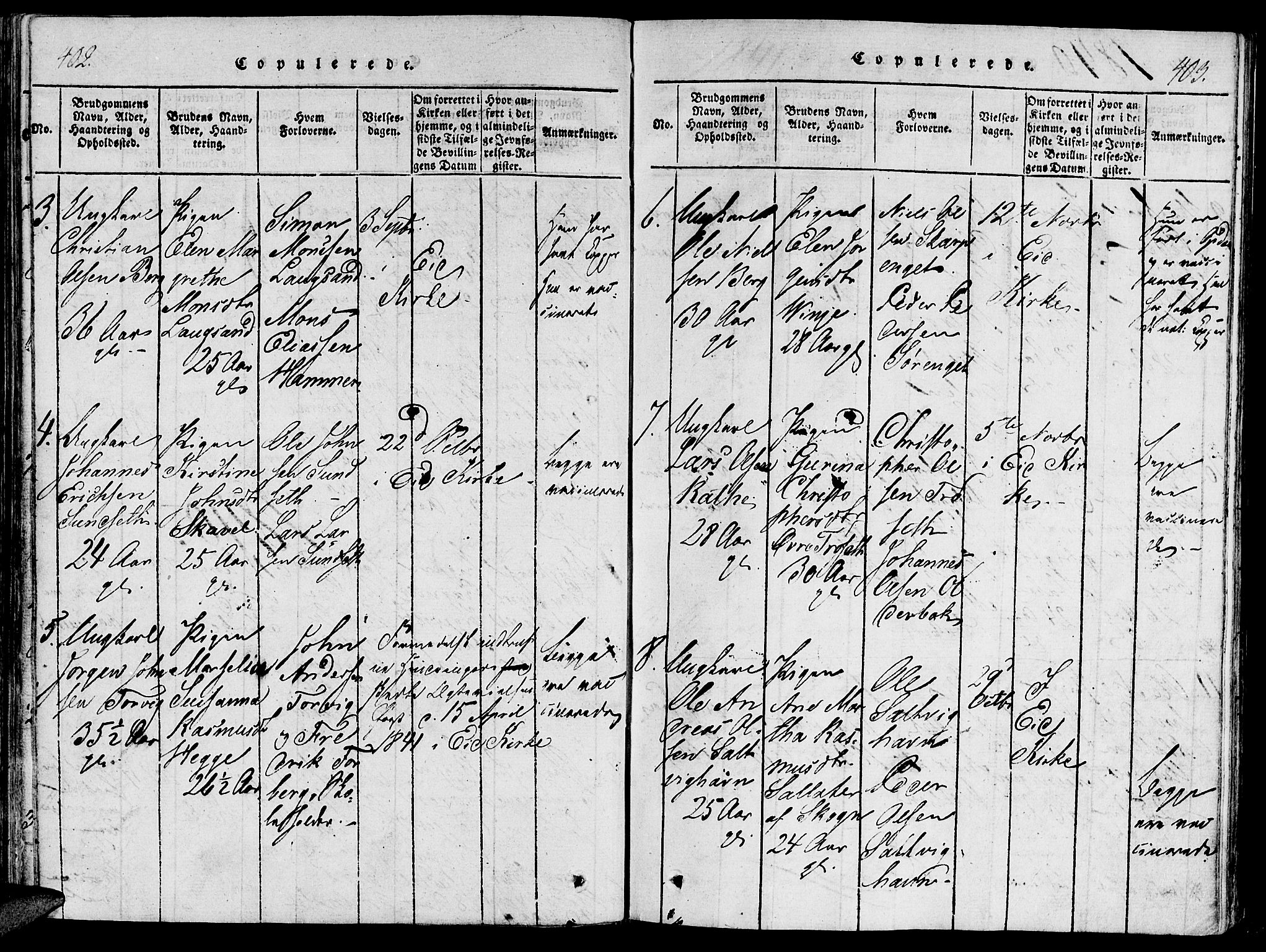 Ministerialprotokoller, klokkerbøker og fødselsregistre - Nord-Trøndelag, AV/SAT-A-1458/733/L0322: Parish register (official) no. 733A01, 1817-1842, p. 402-403