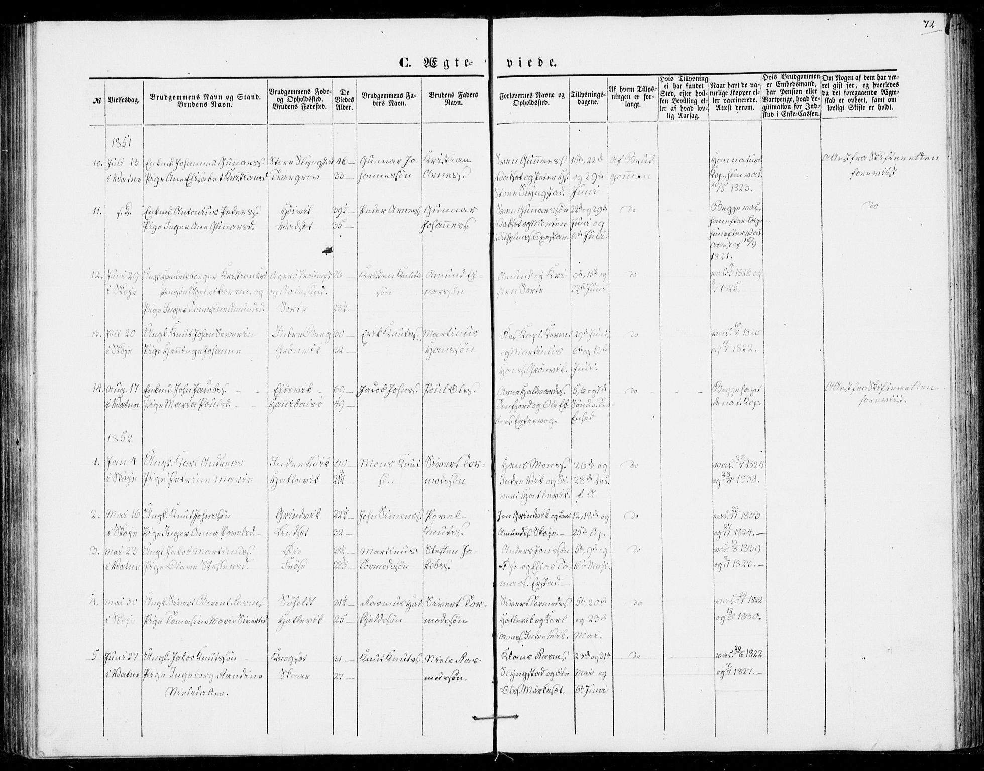 Ministerialprotokoller, klokkerbøker og fødselsregistre - Møre og Romsdal, SAT/A-1454/524/L0353: Parish register (official) no. 524A05, 1848-1856, p. 72