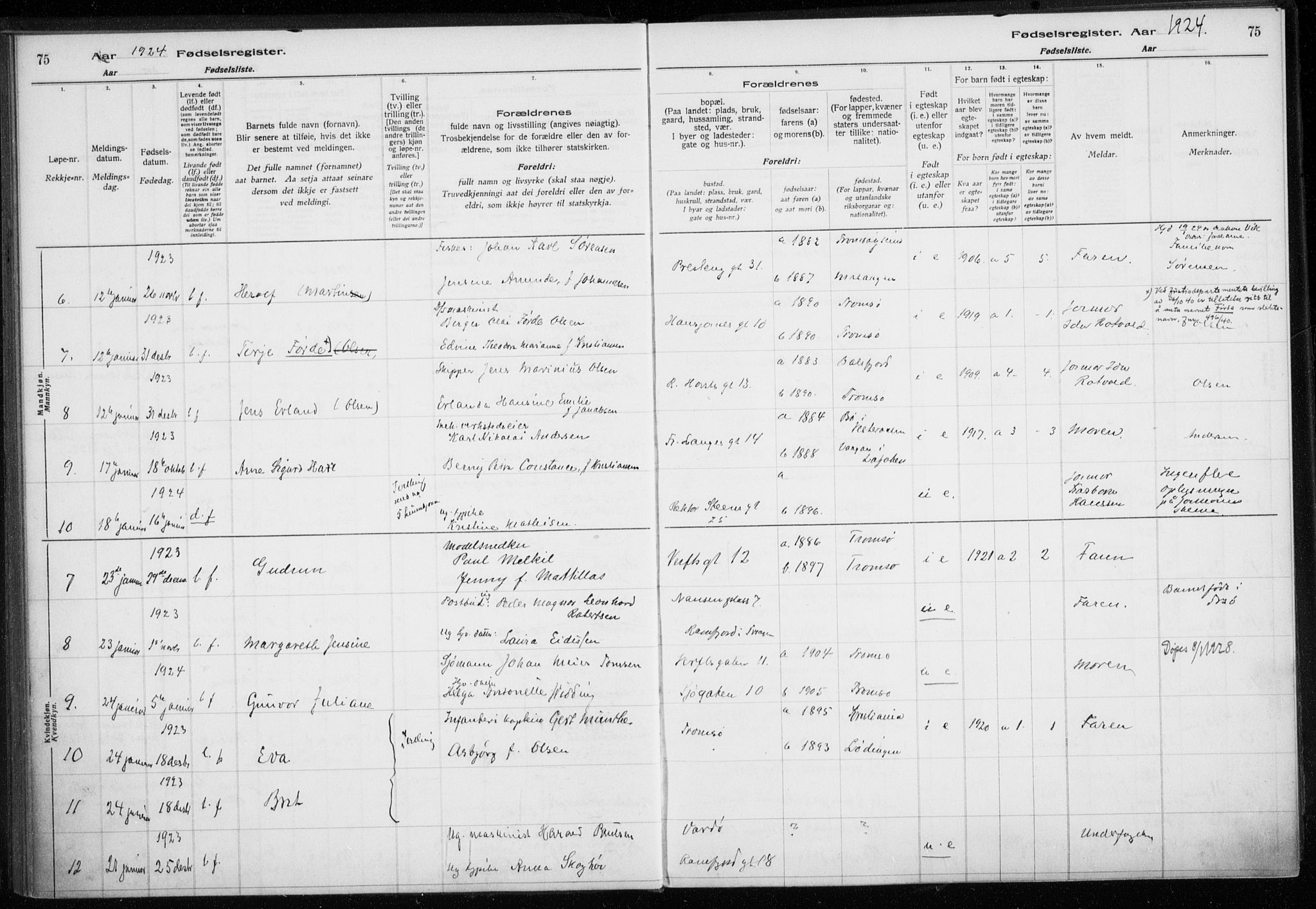 Tromsø sokneprestkontor/stiftsprosti/domprosti, SATØ/S-1343/H/Ha/L0132: Birth register no. 132, 1921-1927, p. 75