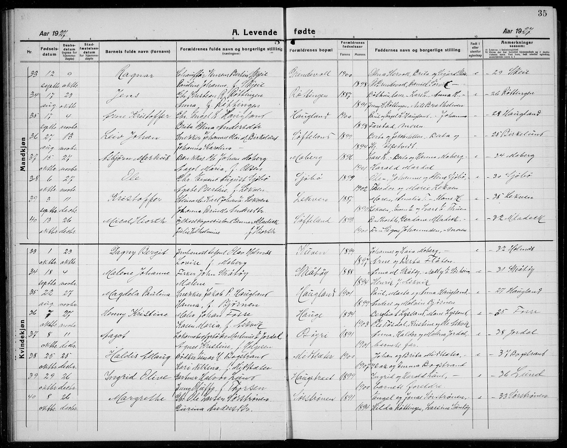 Os sokneprestembete, AV/SAB-A-99929: Parish register (copy) no. A 5, 1923-1941, p. 35