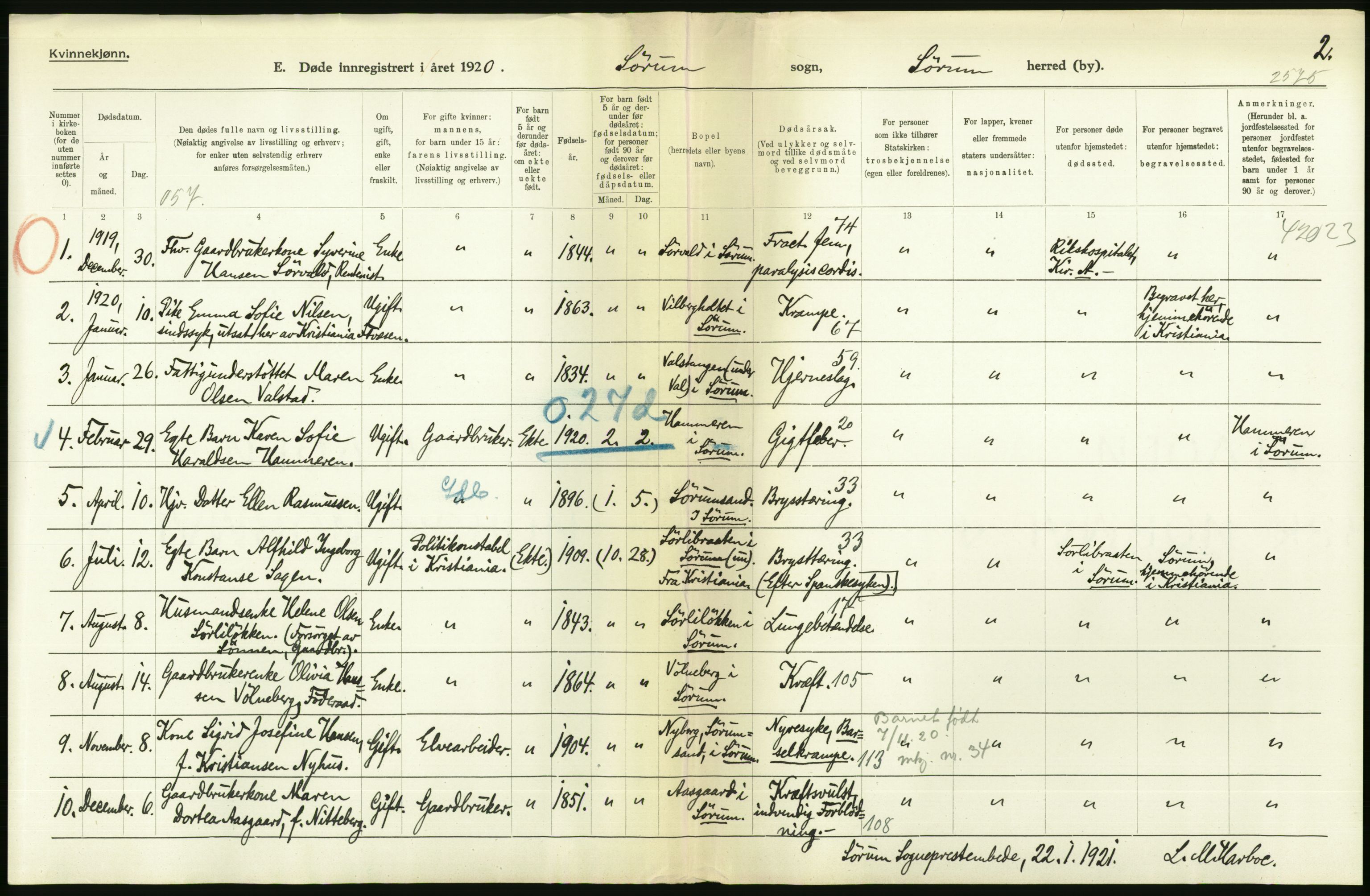 Statistisk sentralbyrå, Sosiodemografiske emner, Befolkning, AV/RA-S-2228/D/Df/Dfb/Dfbj/L0007: Akershus fylke: Døde. Bygder og byer., 1920, p. 408