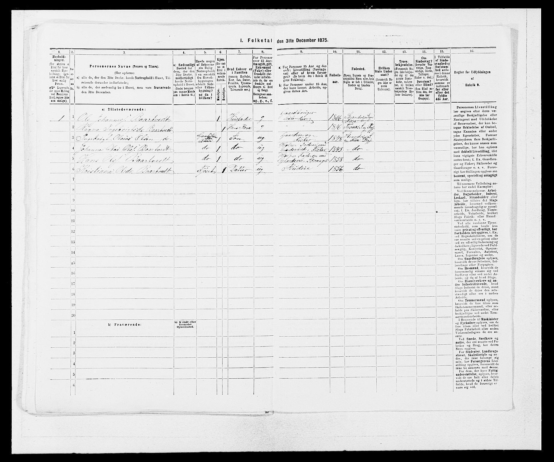 SAB, 1875 census for 1241P Fusa, 1875, p. 973