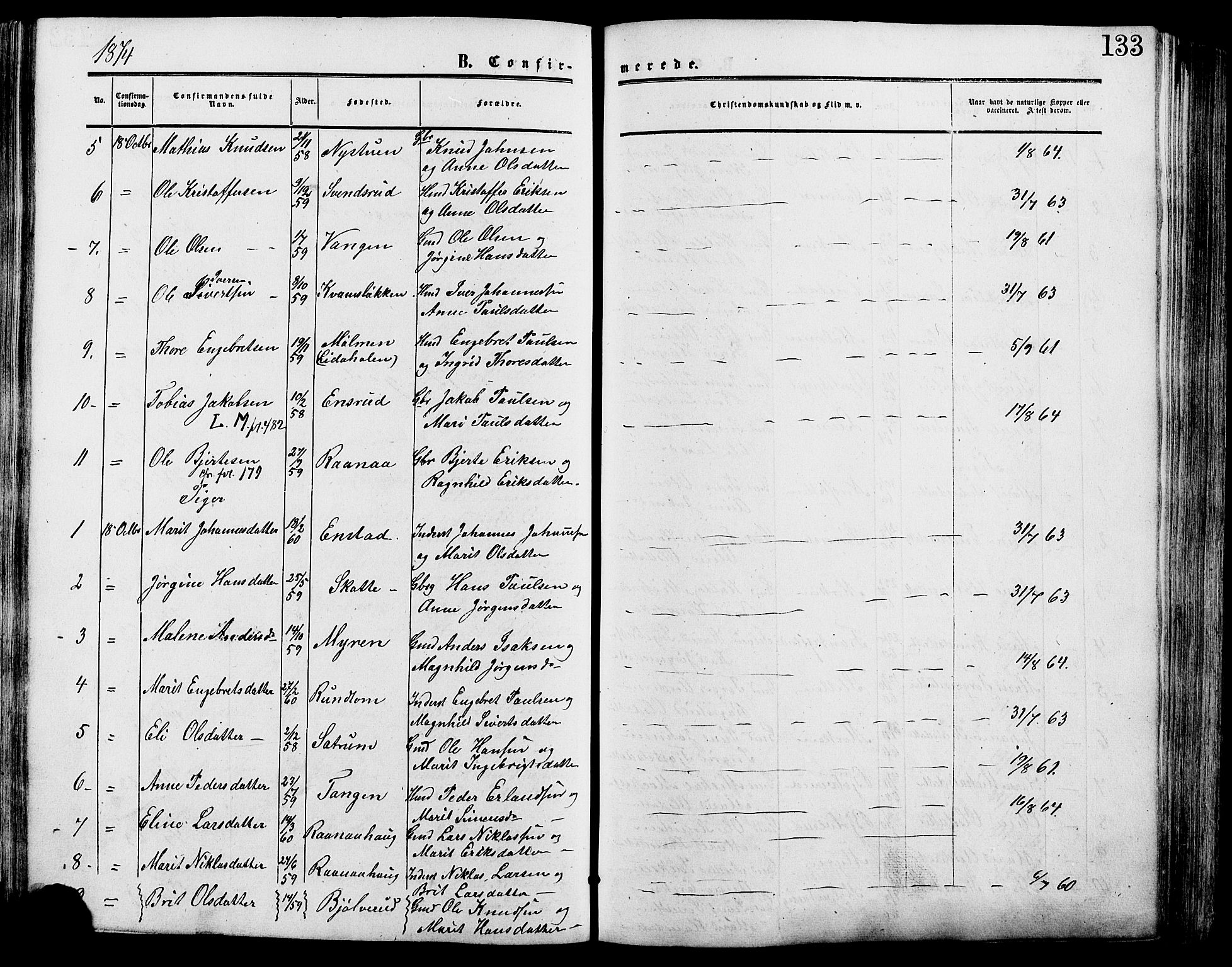 Lesja prestekontor, SAH/PREST-068/H/Ha/Haa/L0009: Parish register (official) no. 9, 1854-1889, p. 133