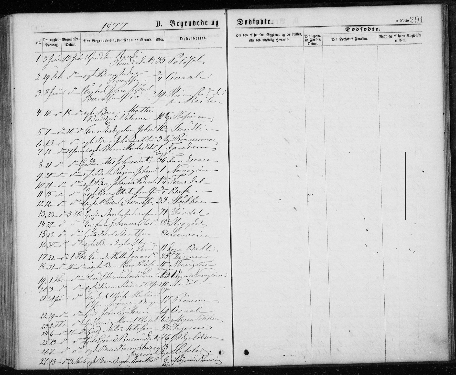 Ministerialprotokoller, klokkerbøker og fødselsregistre - Sør-Trøndelag, SAT/A-1456/668/L0817: Parish register (copy) no. 668C06, 1873-1884, p. 291