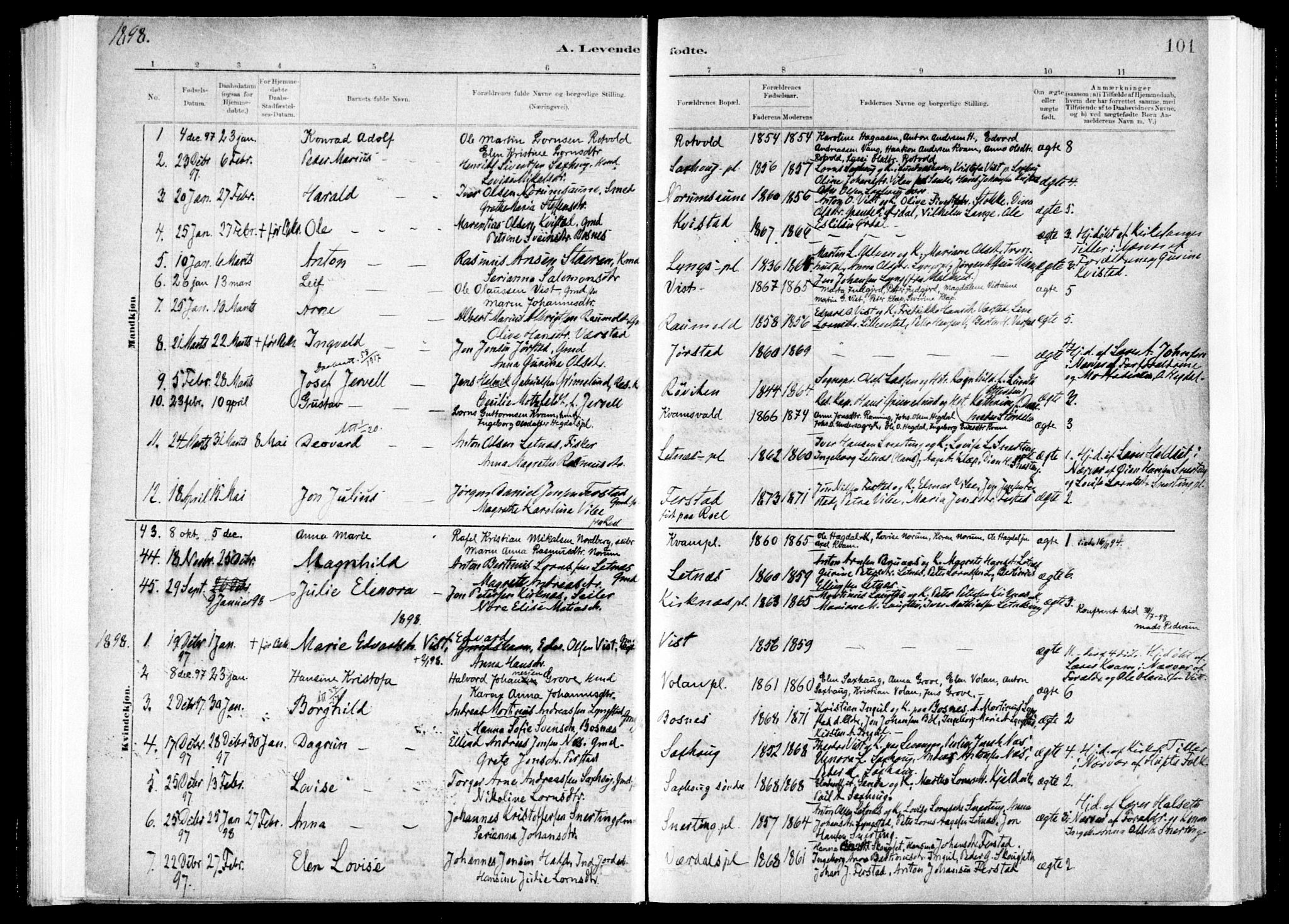 Ministerialprotokoller, klokkerbøker og fødselsregistre - Nord-Trøndelag, SAT/A-1458/730/L0285: Parish register (official) no. 730A10, 1879-1914, p. 101