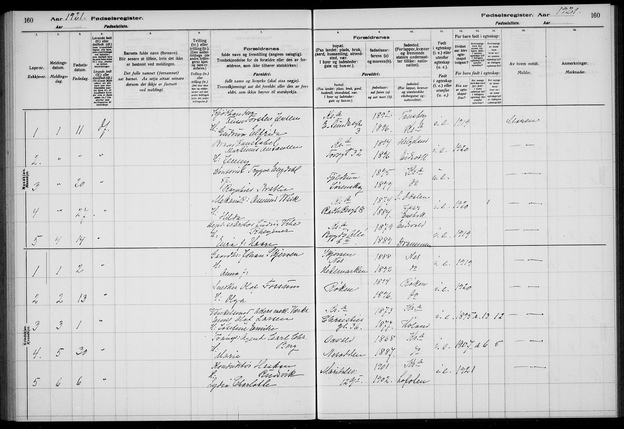 Rikshospitalet prestekontor Kirkebøker, AV/SAO-A-10309b/J/L0006: Birth register no. 6, 1921-1921, p. 160