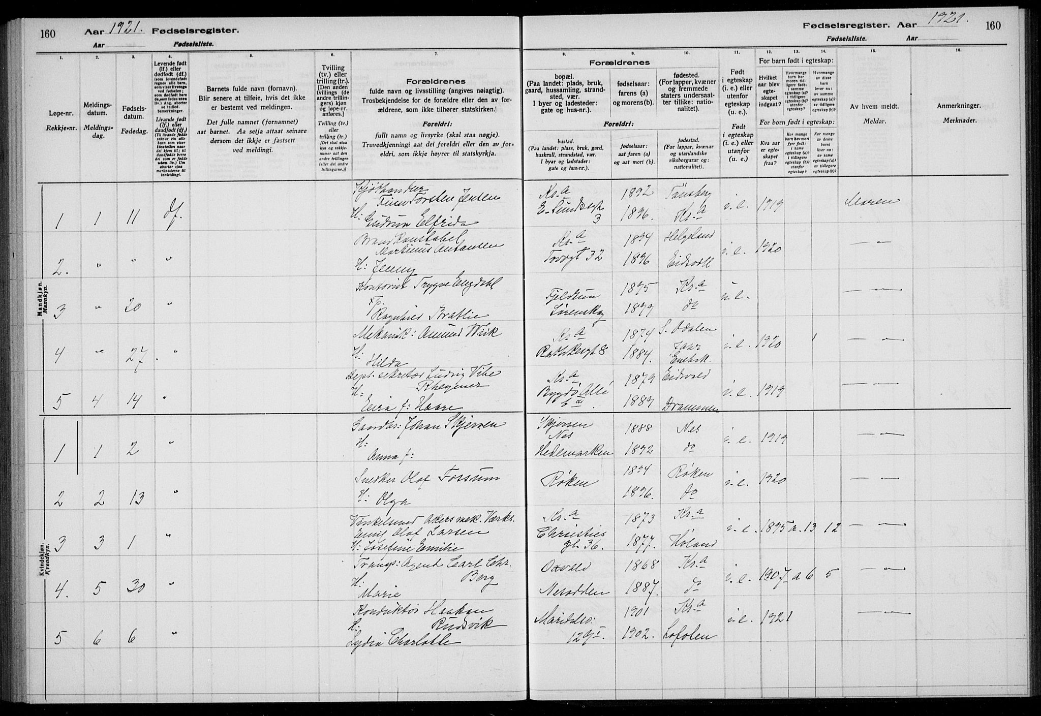 Rikshospitalet prestekontor Kirkebøker, SAO/A-10309b/J/L0006: Birth register no. 6, 1921-1921, p. 160