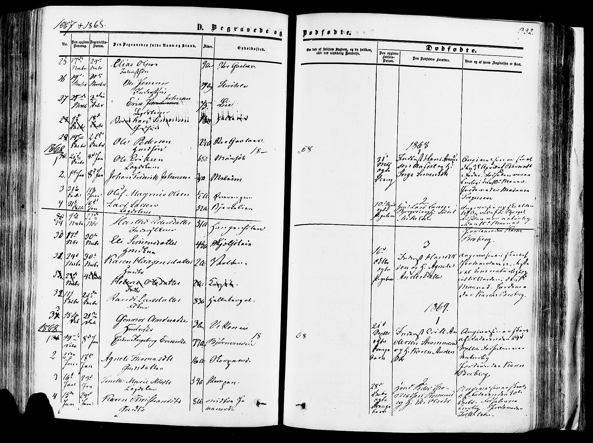 Vang prestekontor, Hedmark, SAH/PREST-008/H/Ha/Haa/L0013: Parish register (official) no. 13, 1855-1879, p. 332