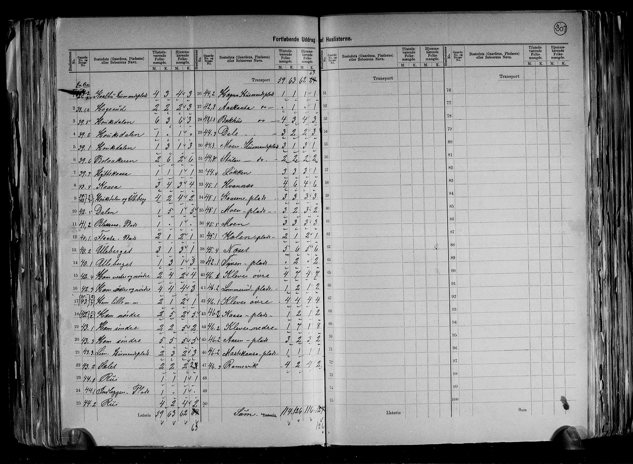 RA, 1891 census for 0822 Sauherad, 1891, p. 13