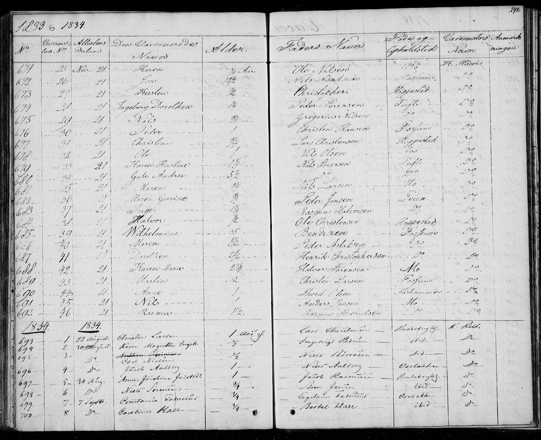Gjerpen kirkebøker, SAKO/A-265/F/Fa/L0006: Parish register (official) no. I 6, 1829-1834, p. 292