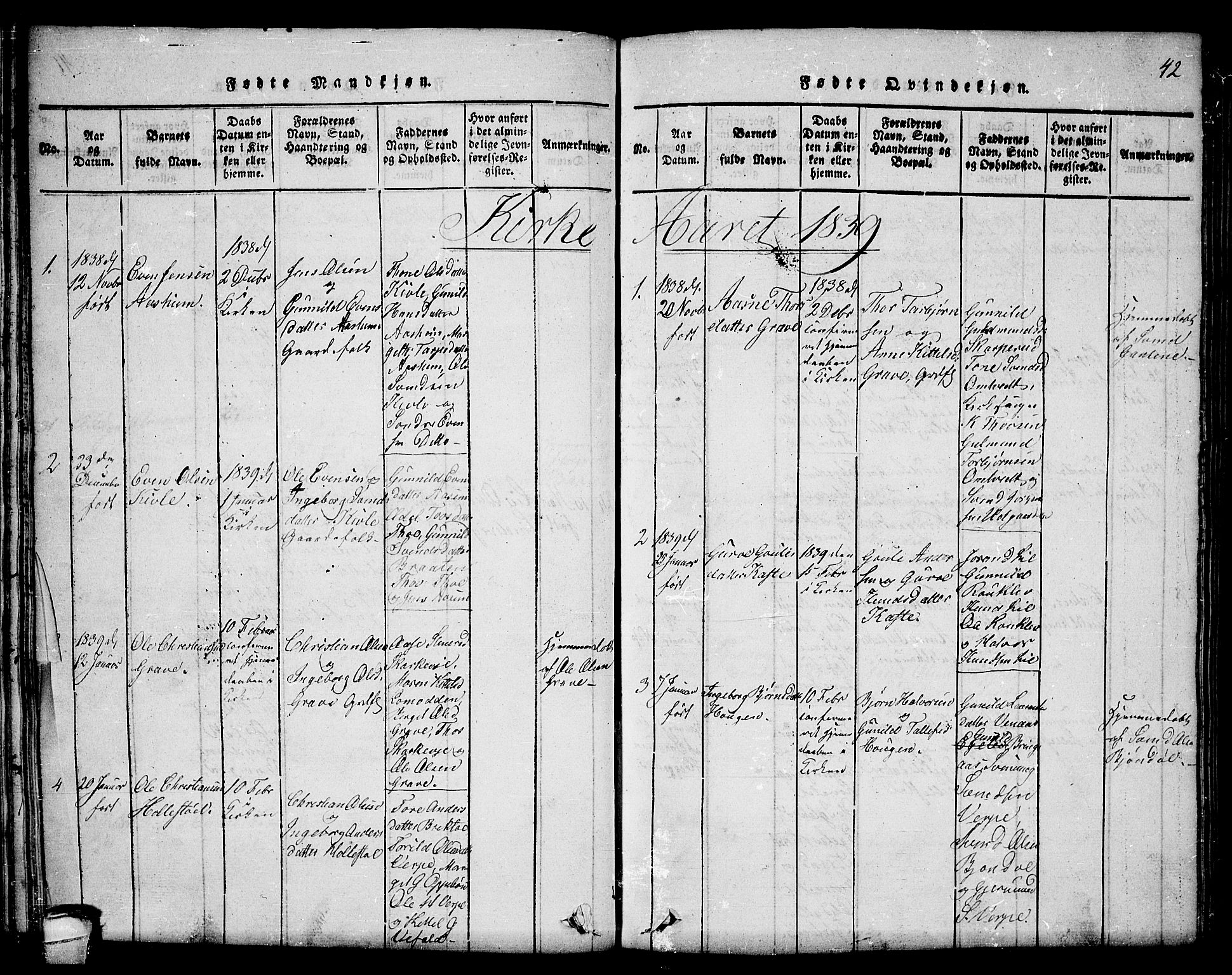 Seljord kirkebøker, SAKO/A-20/F/Fc/L0001: Parish register (official) no. III 1, 1815-1831, p. 42