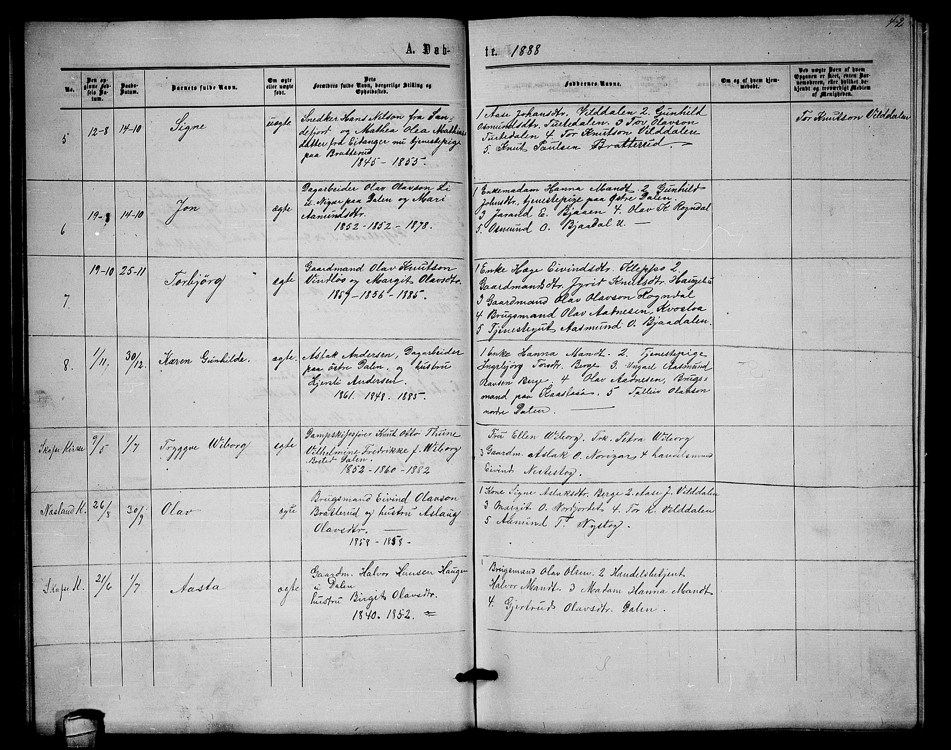Lårdal kirkebøker, AV/SAKO-A-284/G/Gb/L0002: Parish register (copy) no. II 2, 1865-1888, p. 42