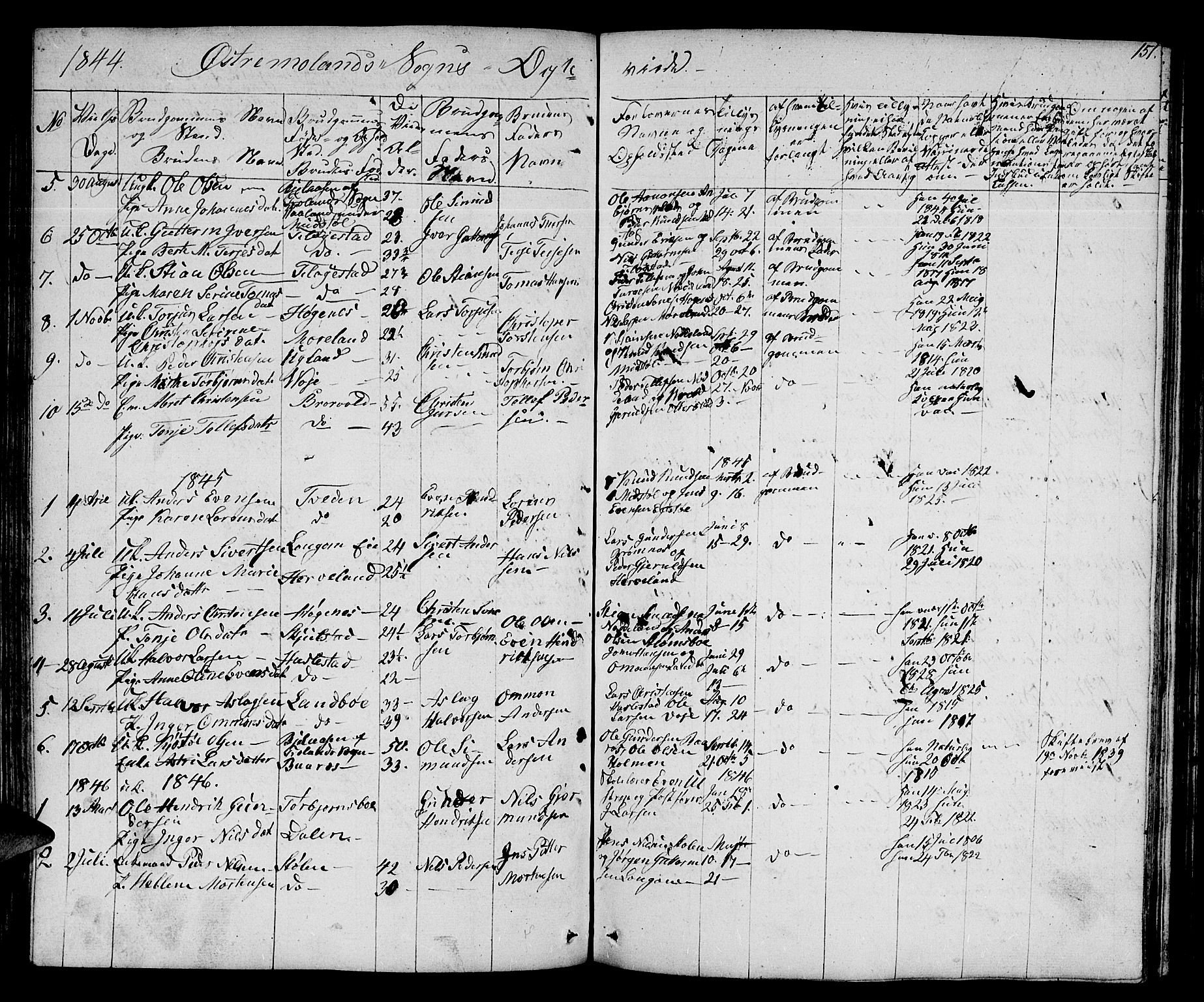 Austre Moland sokneprestkontor, SAK/1111-0001/F/Fb/Fba/L0001: Parish register (copy) no. B 1, 1842-1868, p. 151
