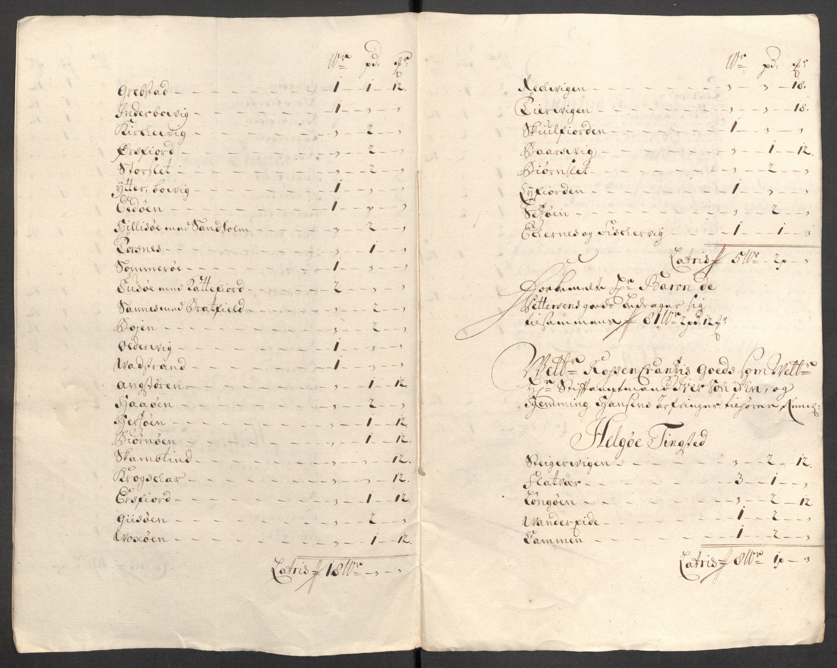 Rentekammeret inntil 1814, Reviderte regnskaper, Fogderegnskap, RA/EA-4092/R68/L4758: Fogderegnskap Senja og Troms, 1711-1712, p. 337