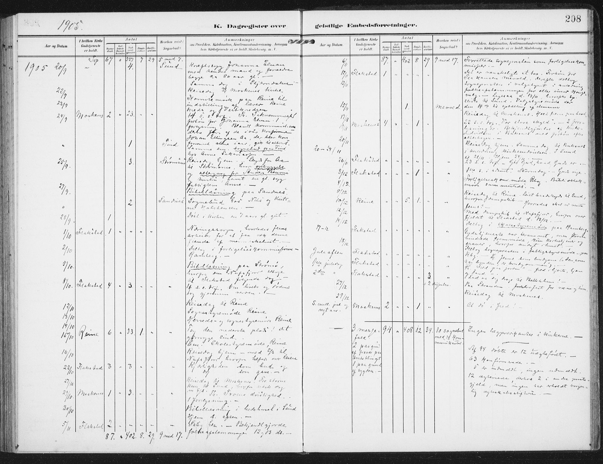 Ministerialprotokoller, klokkerbøker og fødselsregistre - Nordland, SAT/A-1459/885/L1206: Parish register (official) no. 885A07, 1905-1915, p. 208