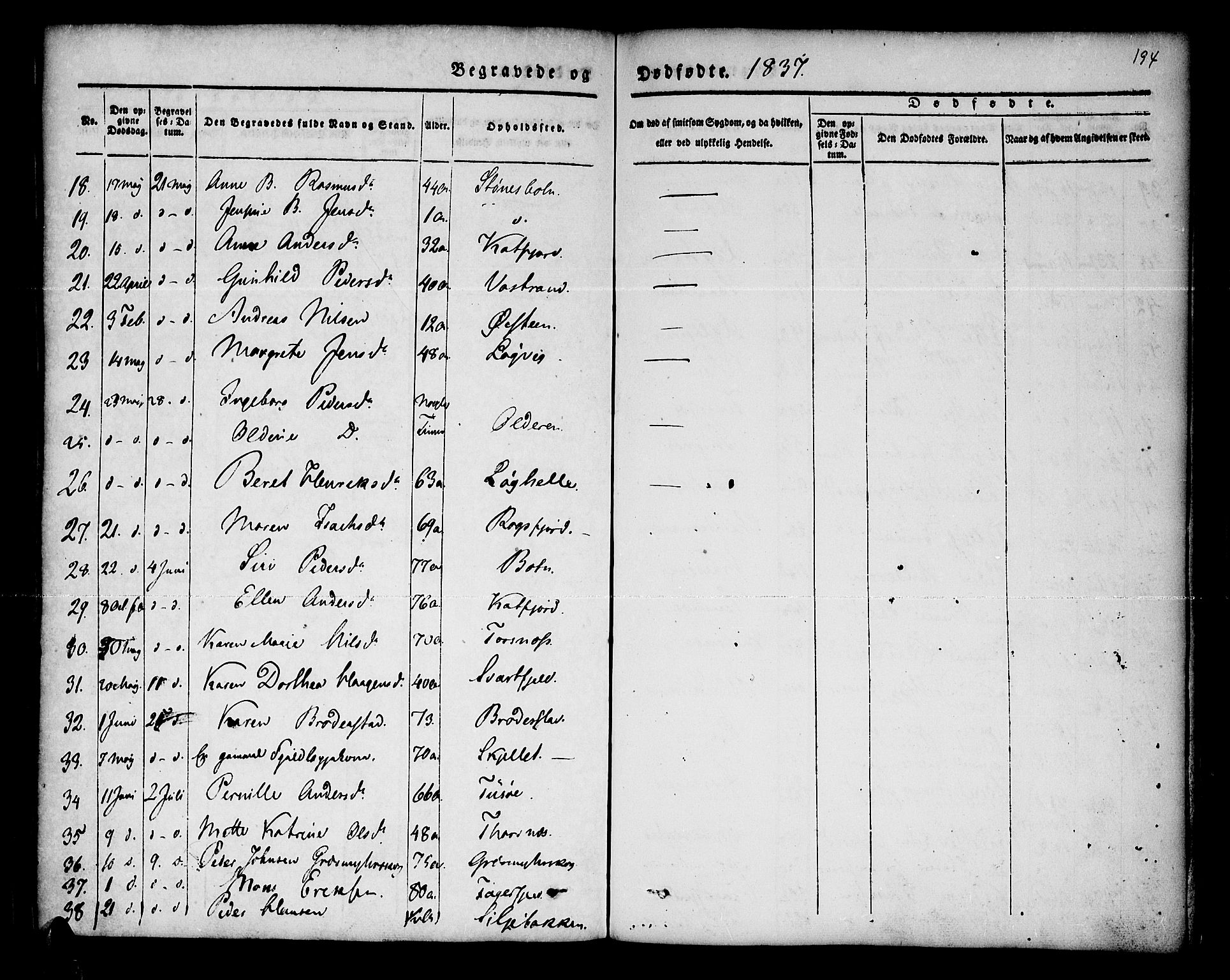 Lenvik sokneprestembete, SATØ/S-1310/H/Ha/Haa/L0004kirke: Parish register (official) no. 4, 1832-1844, p. 194