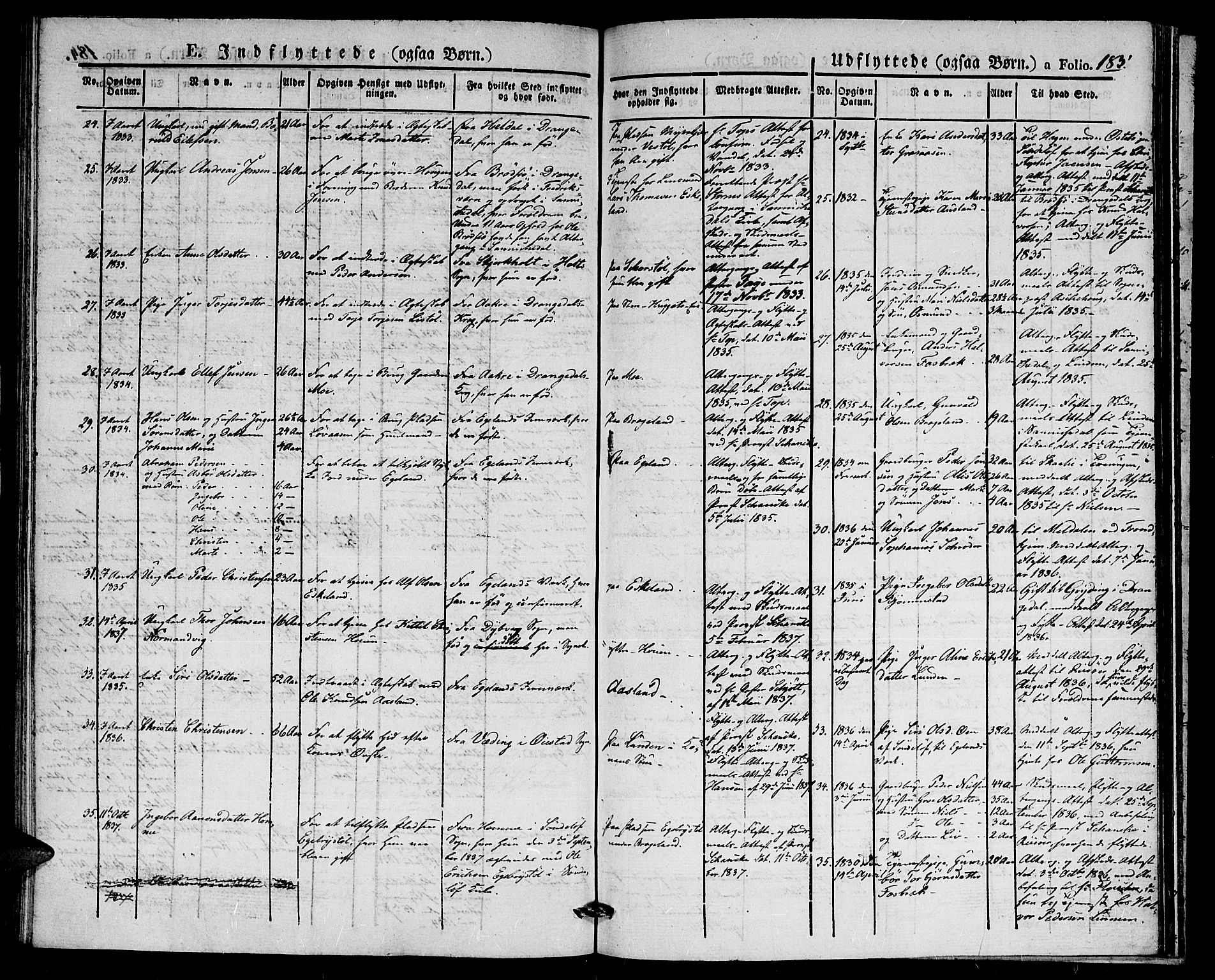 Gjerstad sokneprestkontor, AV/SAK-1111-0014/F/Fa/Faa/L0005: Parish register (official) no. A 5, 1829-1841, p. 185