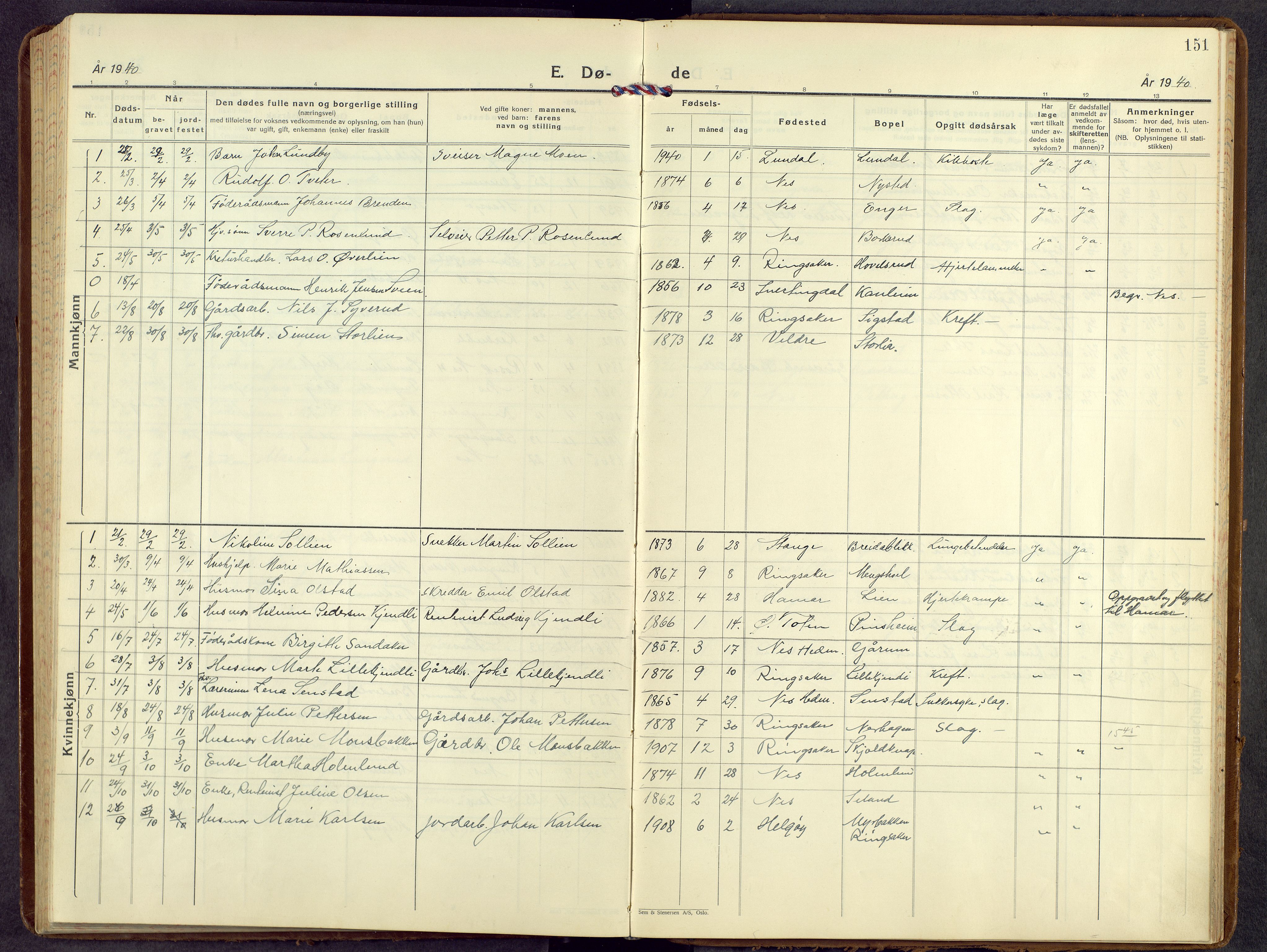 Nes prestekontor, Hedmark, SAH/PREST-020/L/La/L0012: Parish register (copy) no. 12, 1936-1958, p. 151
