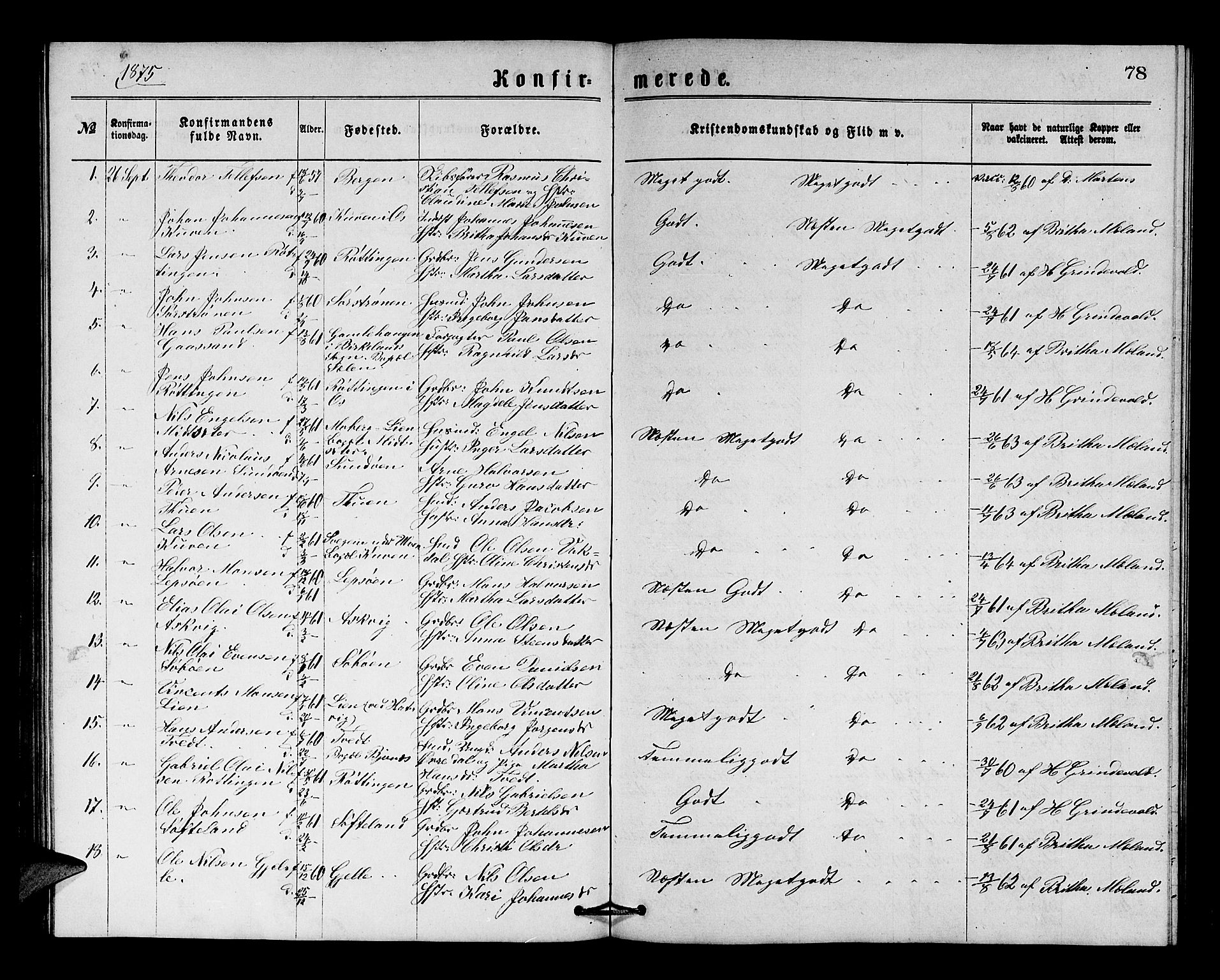 Os sokneprestembete, AV/SAB-A-99929: Parish register (copy) no. A 1, 1869-1879, p. 78