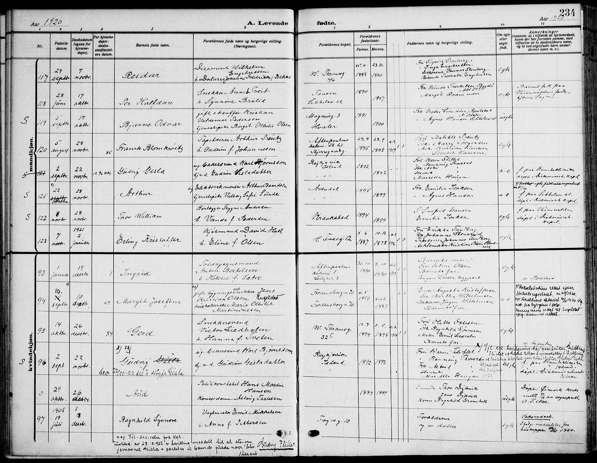 Gamle Aker prestekontor Kirkebøker, SAO/A-10617a/F/L0014: Parish register (official) no. 14, 1909-1924, p. 234