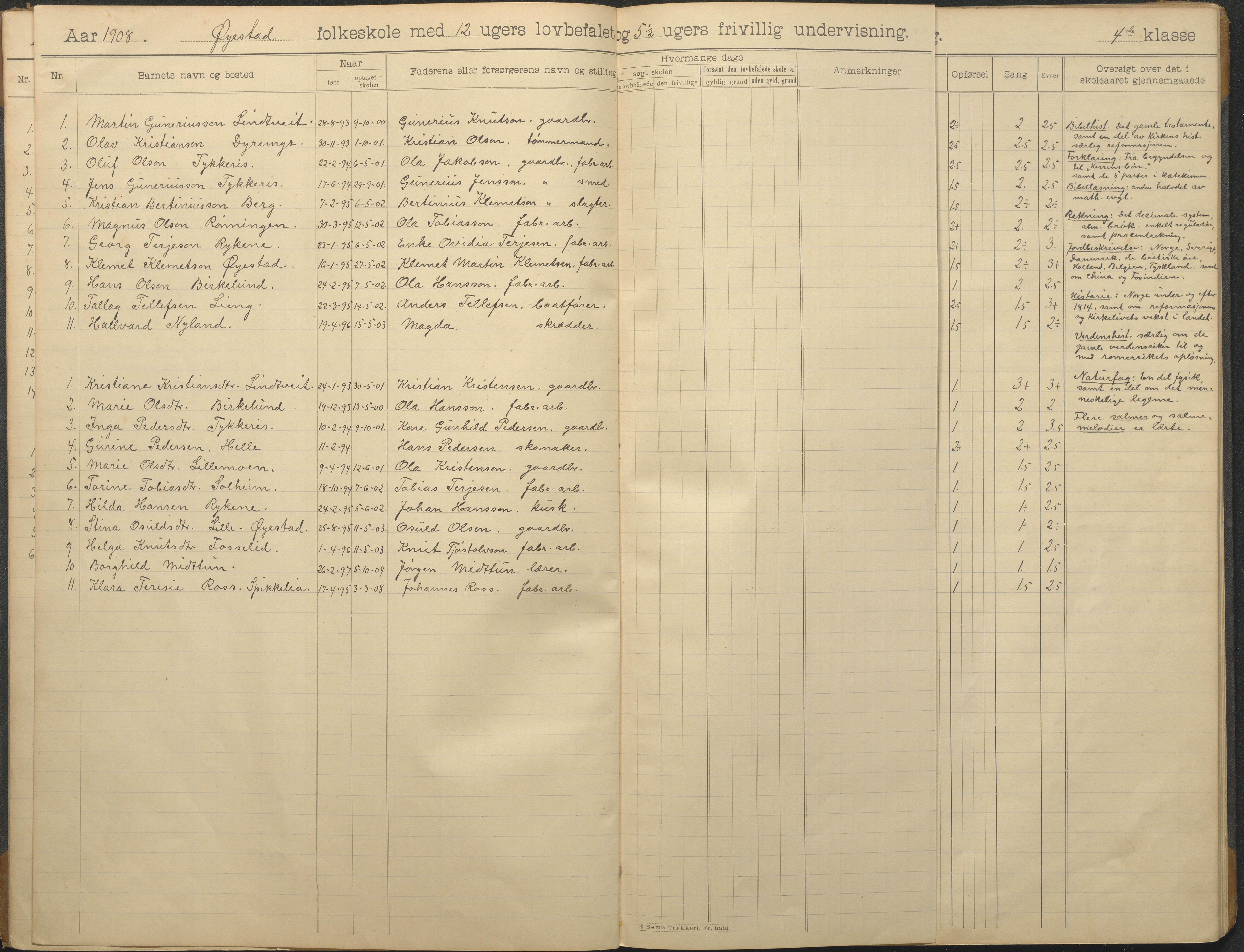 Øyestad kommune frem til 1979, AAKS/KA0920-PK/06/06F/L0014: Skoleprotokoll, 1906-1926