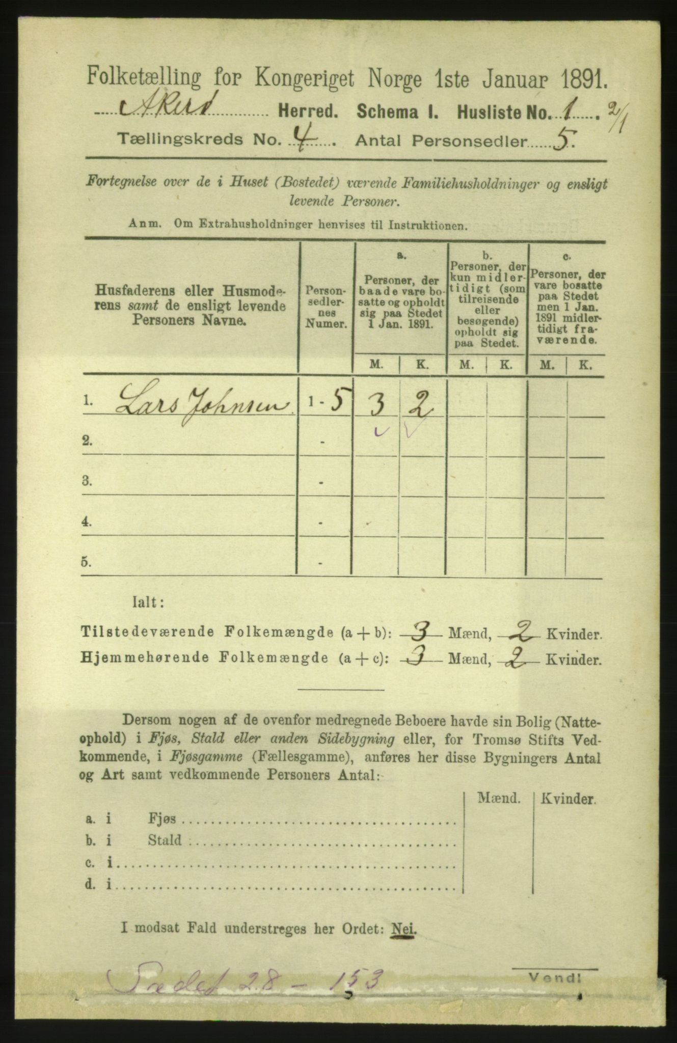 RA, 1891 census for 1545 Aukra, 1891, p. 1586