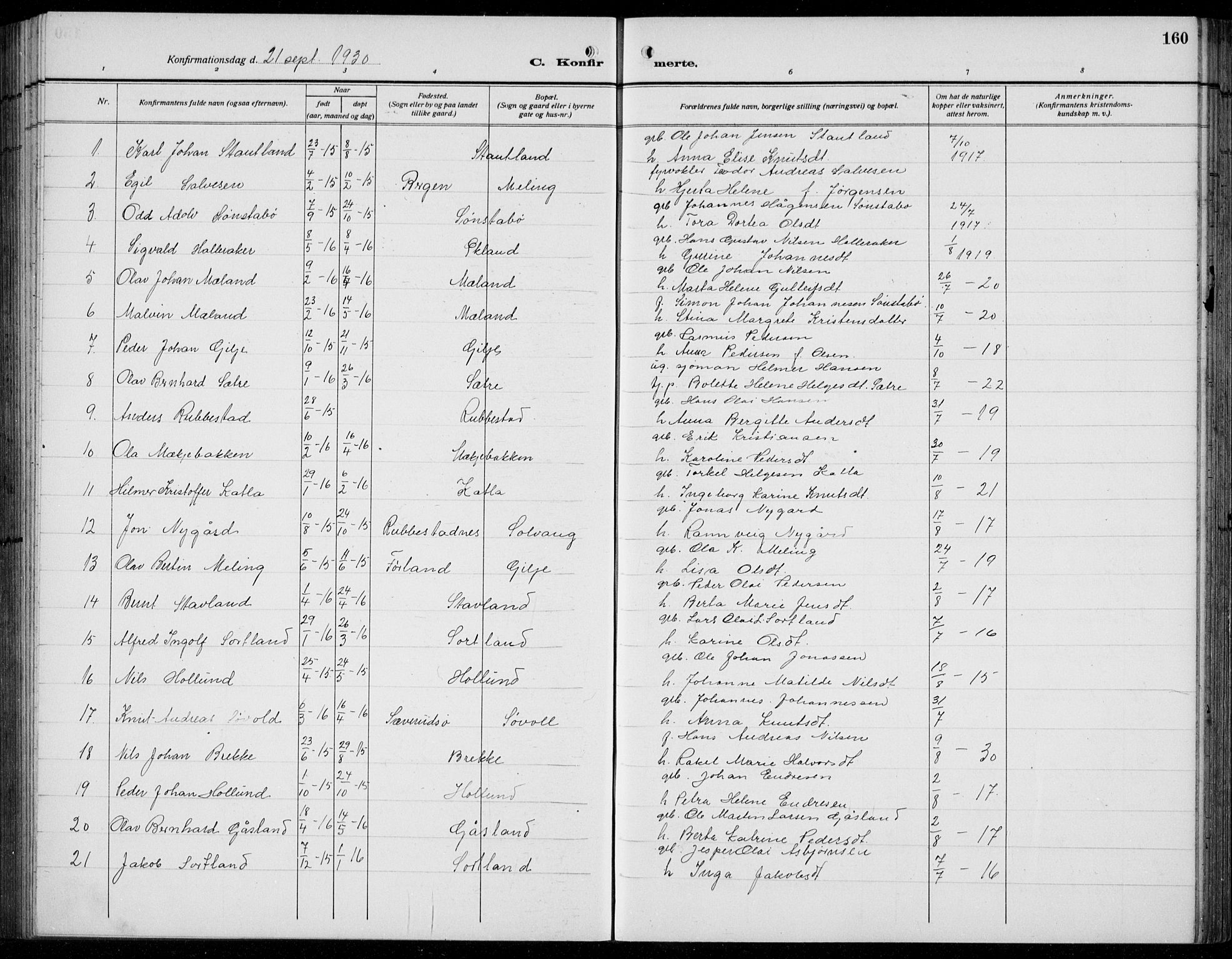 Finnås sokneprestembete, AV/SAB-A-99925/H/Ha/Hab/Habb/L0006: Parish register (copy) no. B 6, 1920-1936, p. 160